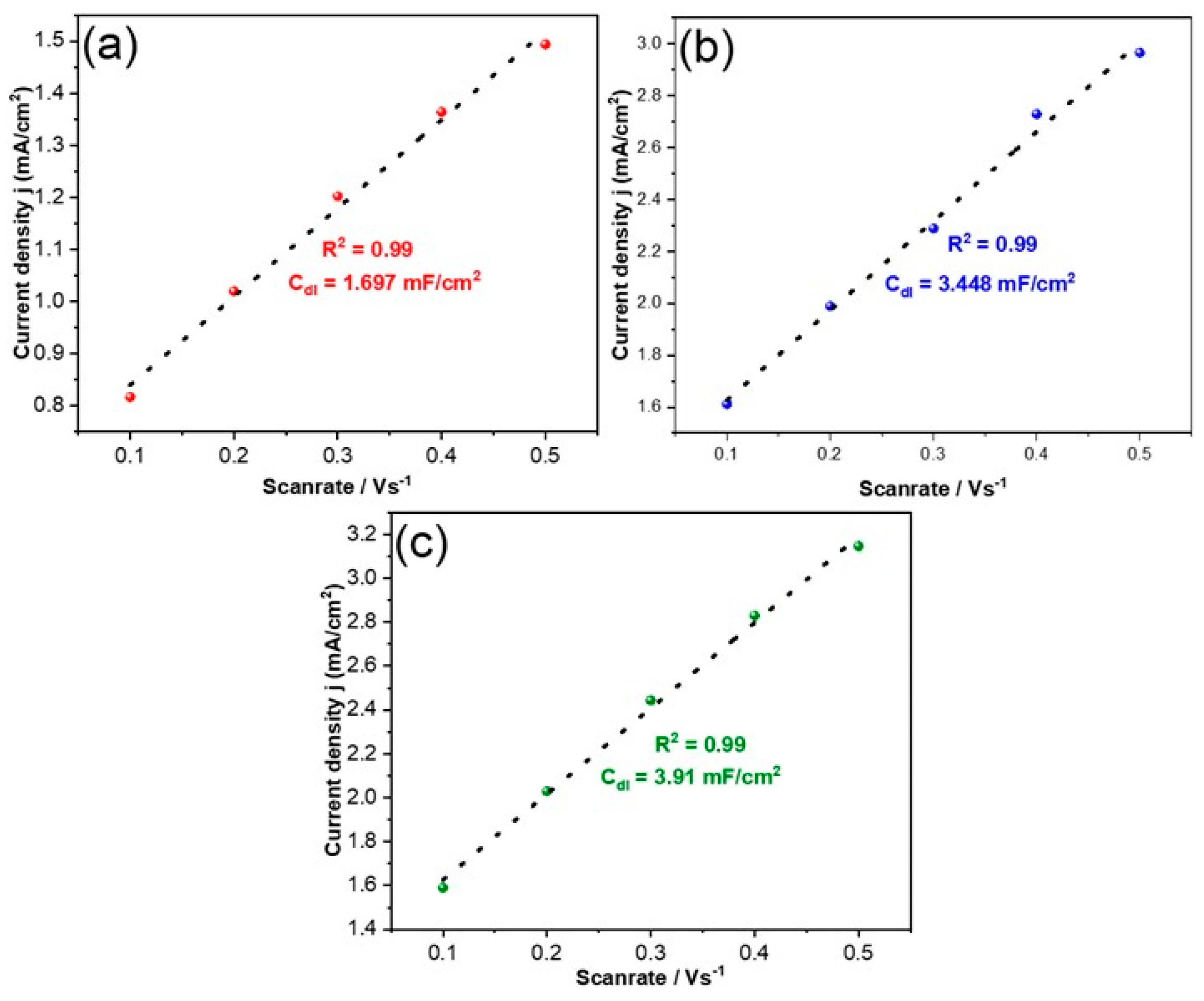 Nanomaterials 14 00946 g002