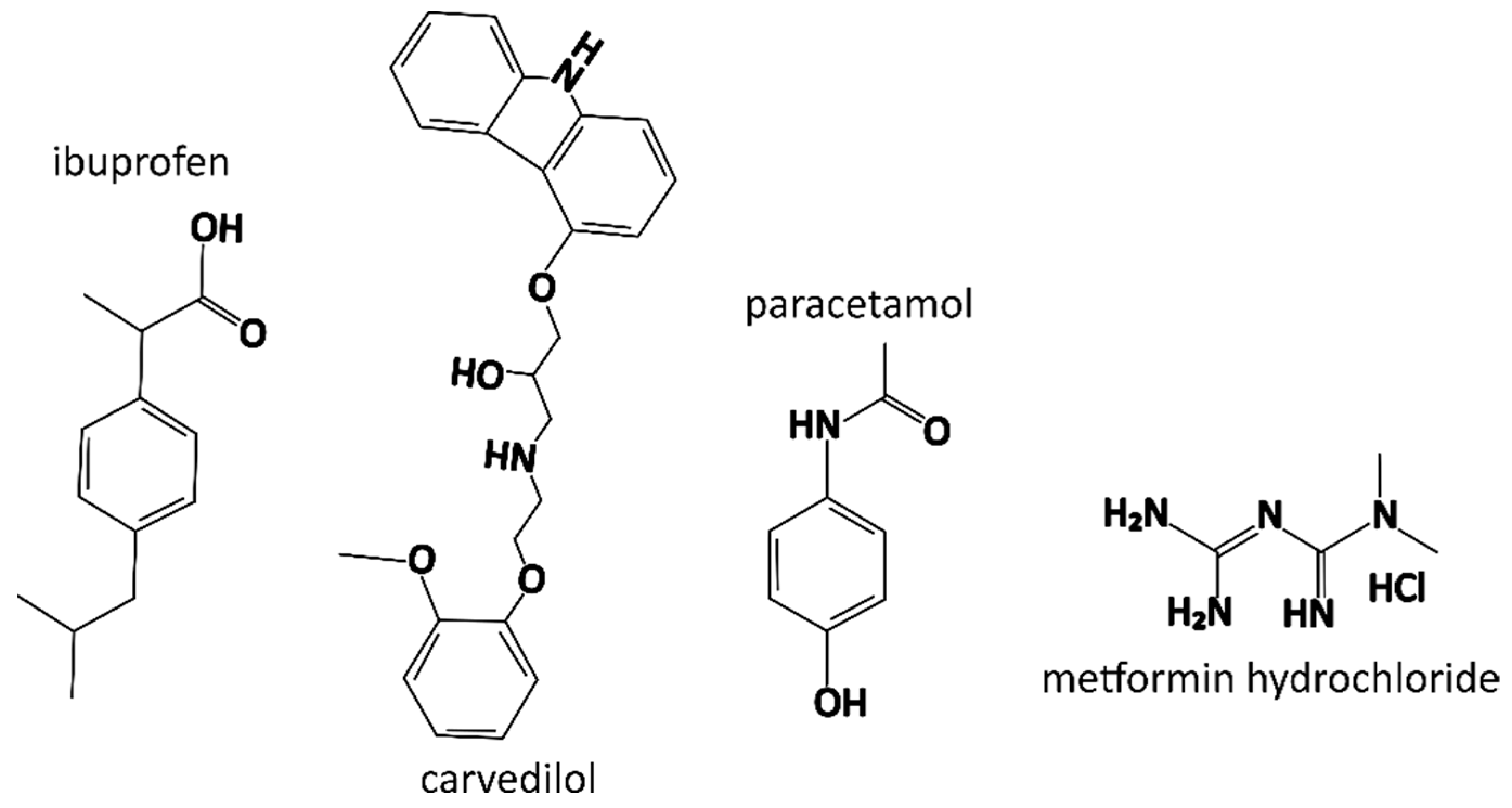 Nanomaterials 14 00949 g001