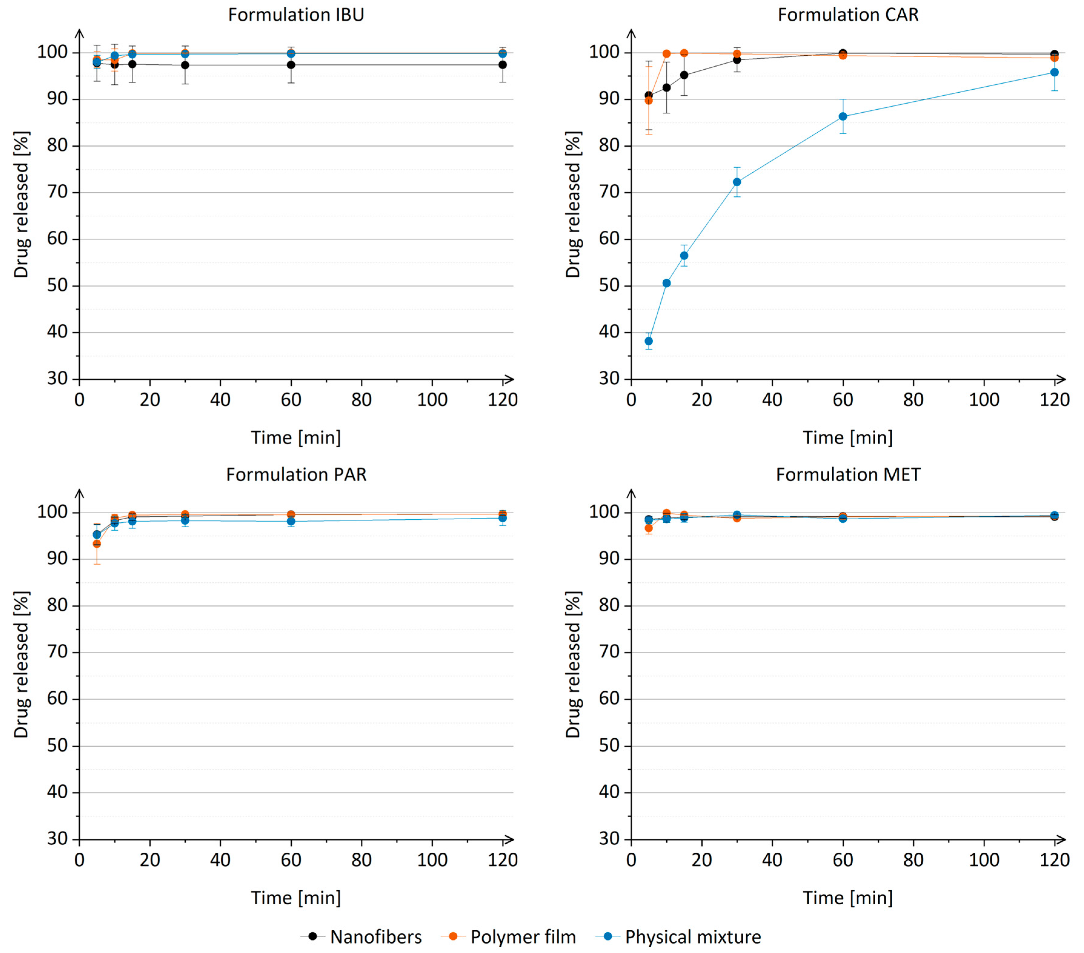 Nanomaterials 14 00949 g006