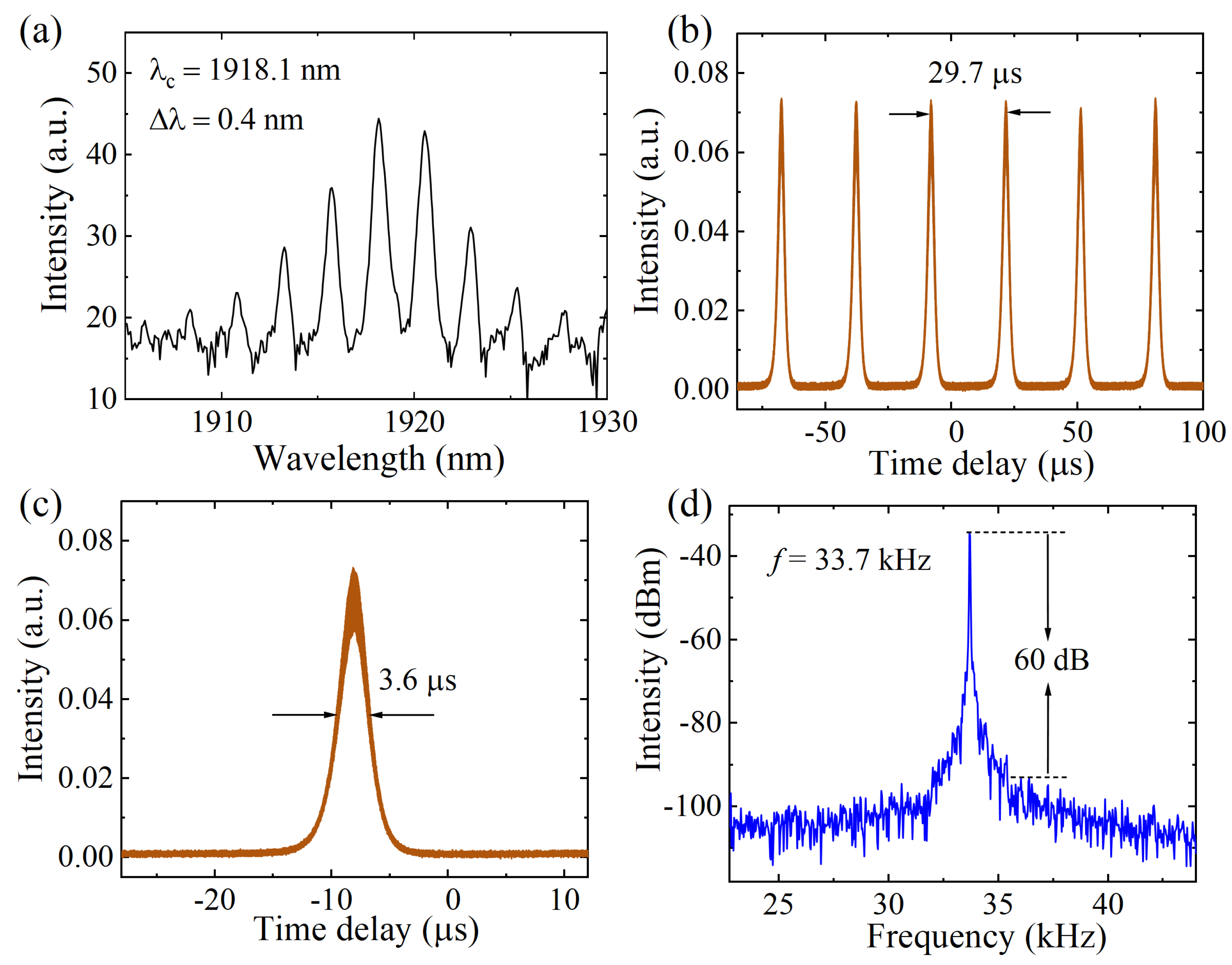 Nanomaterials 14 00951 g004