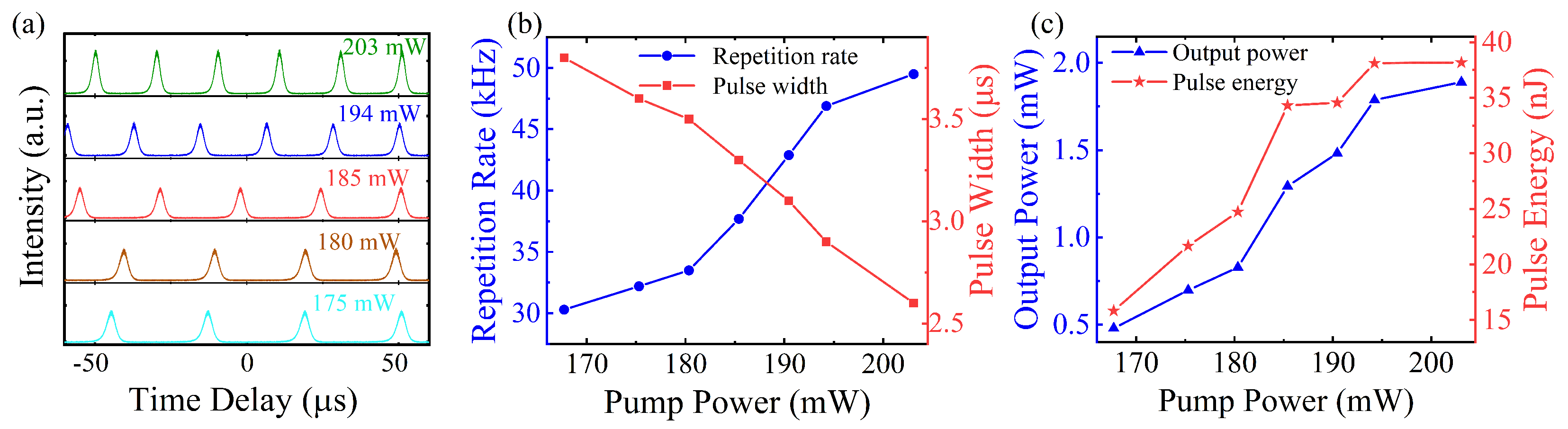 Nanomaterials 14 00951 g006