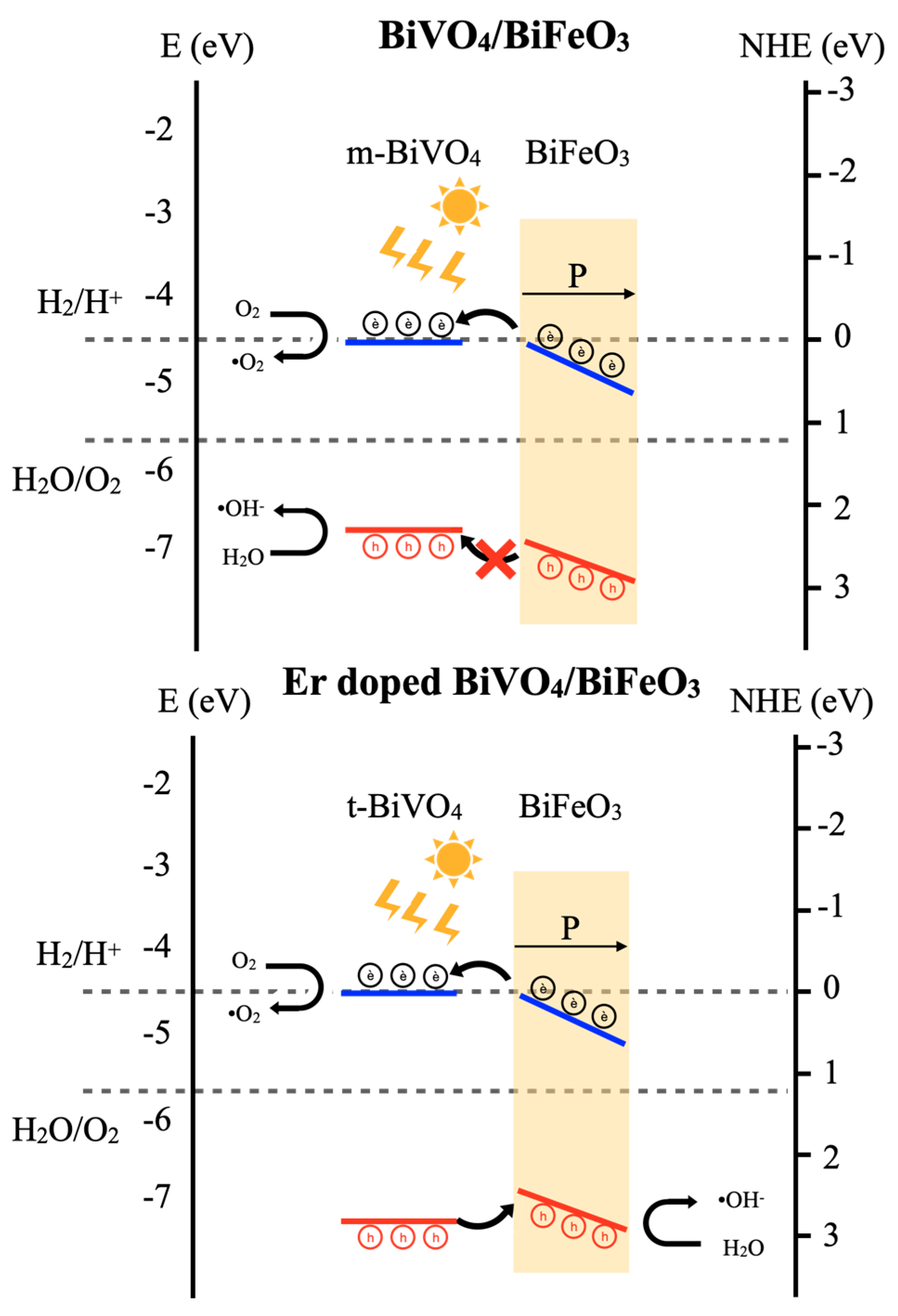 Nanomaterials 14 00954 g008