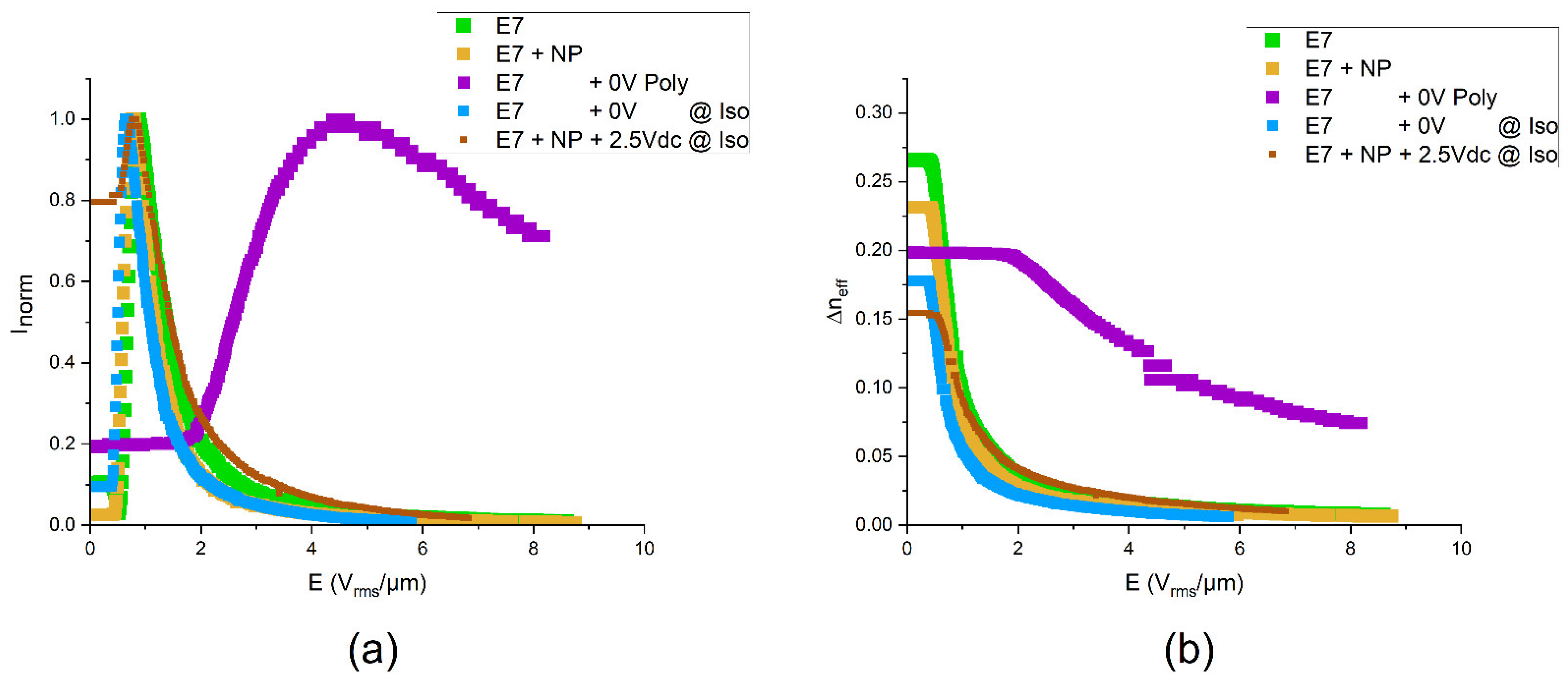 Nanomaterials 14 00961 g004