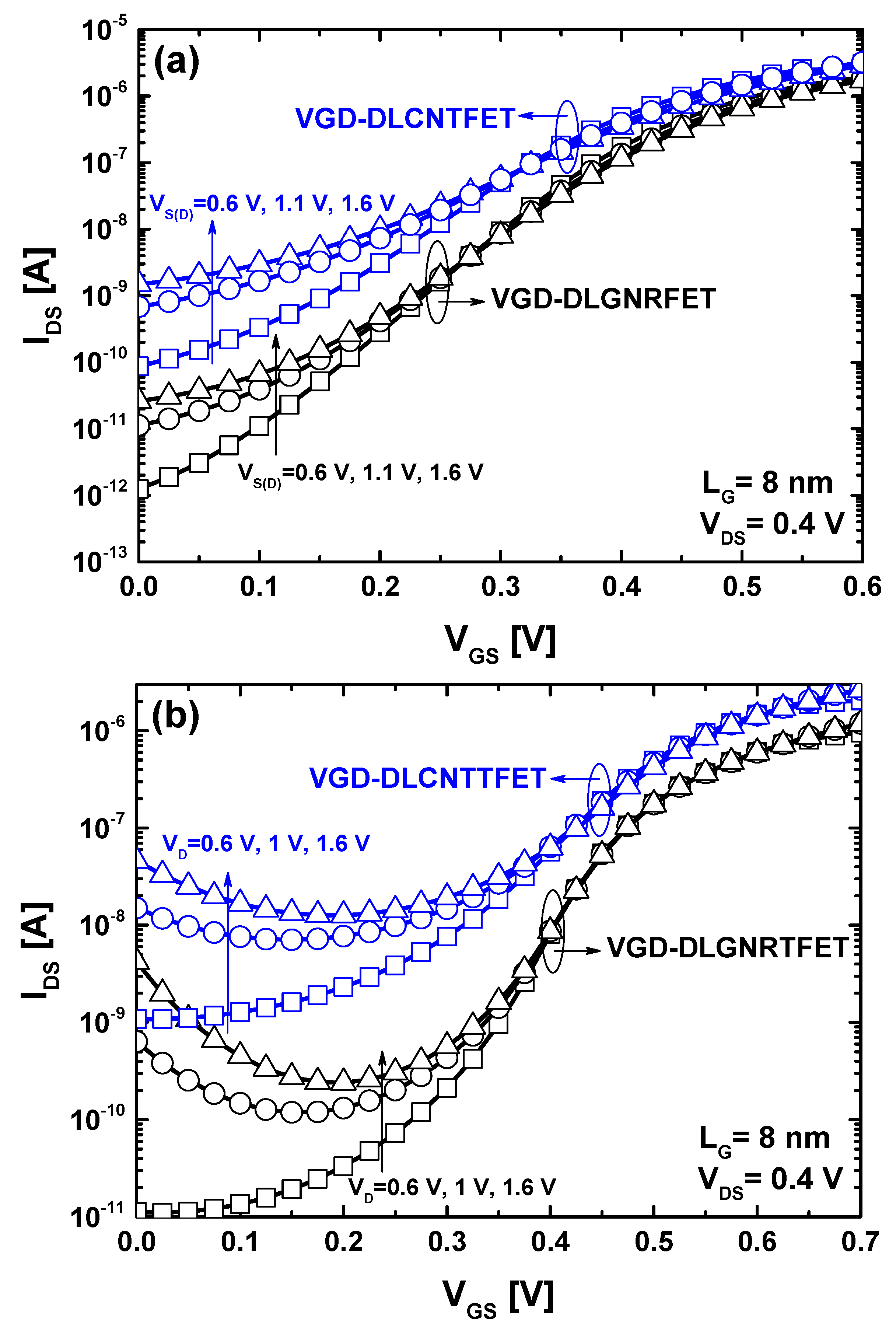 Nanomaterials 14 00962 g008