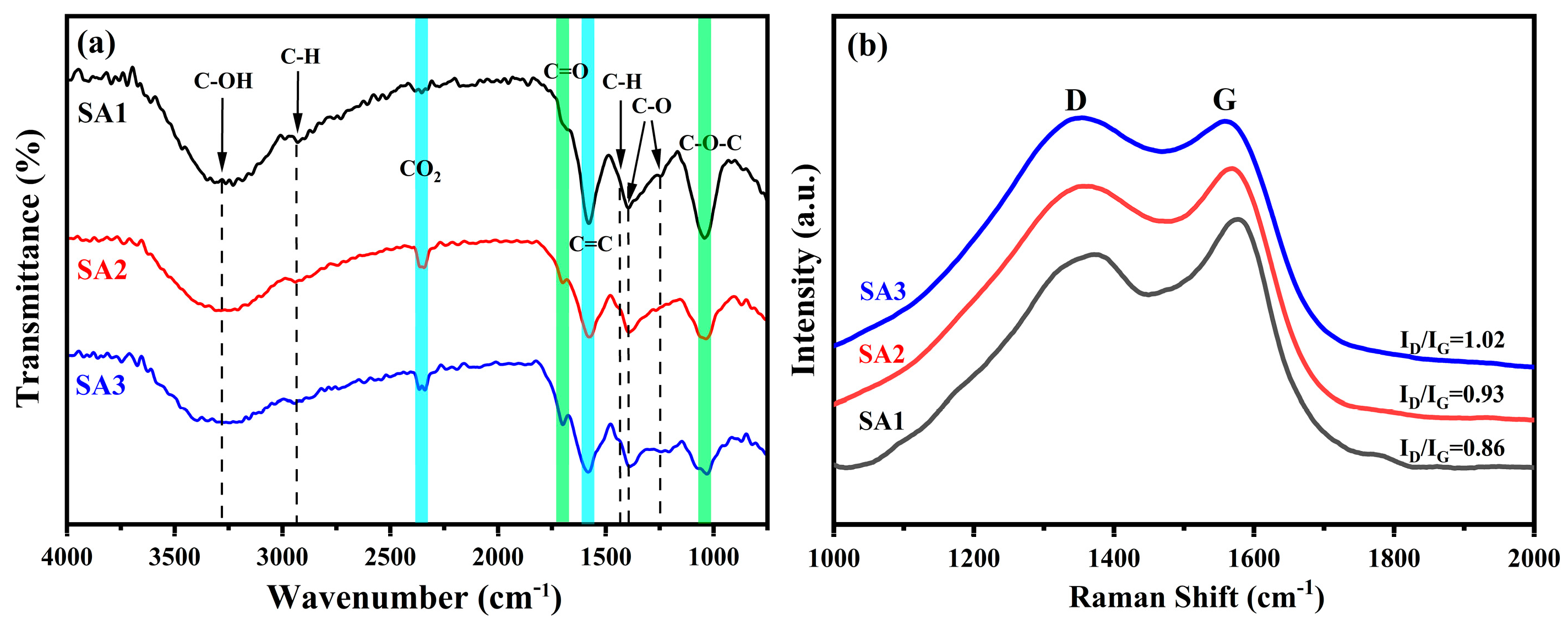 Nanomaterials 14 00970 g003