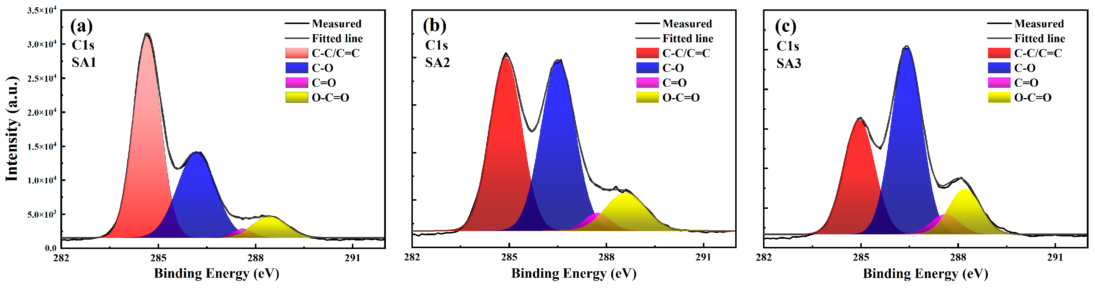 Nanomaterials 14 00970 g004