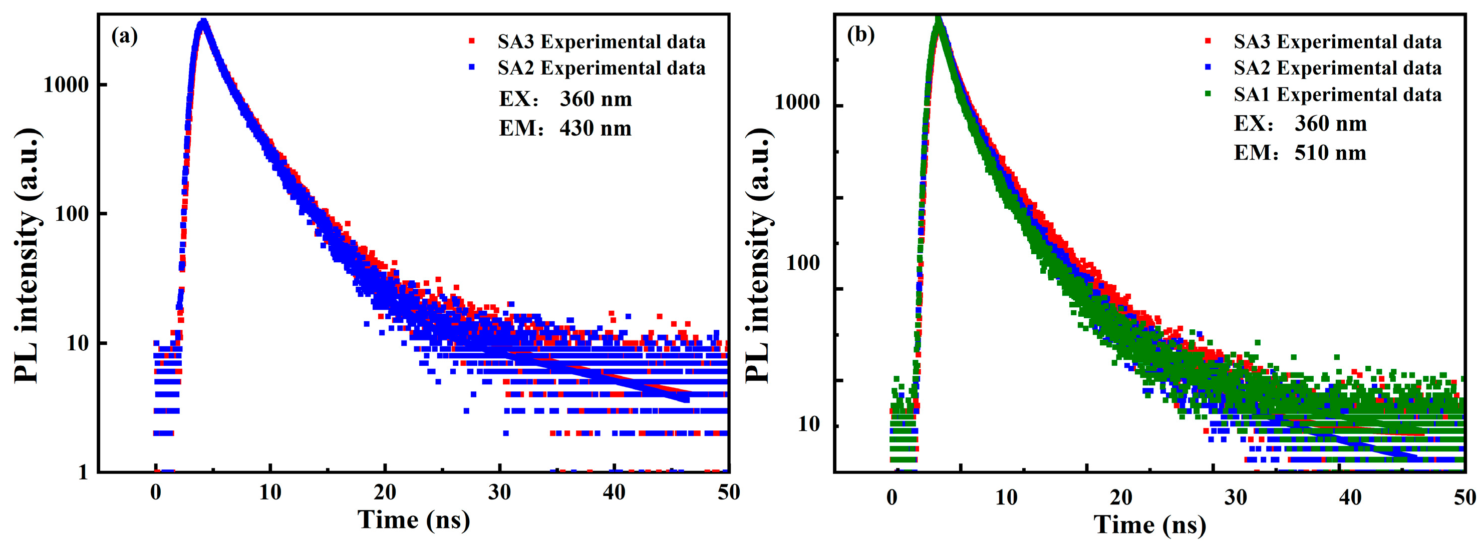 Nanomaterials 14 00970 g009