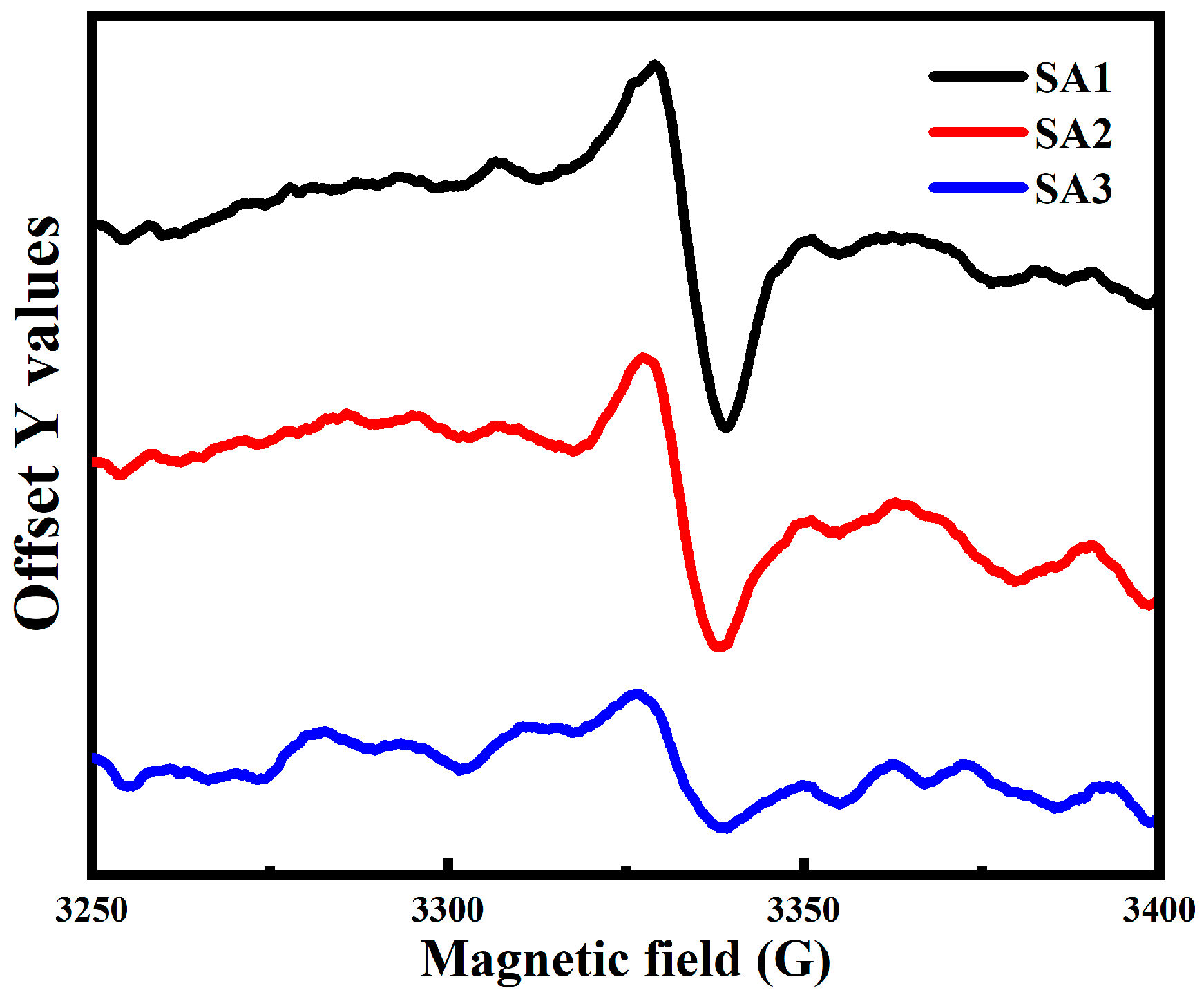Nanomaterials 14 00970 g010