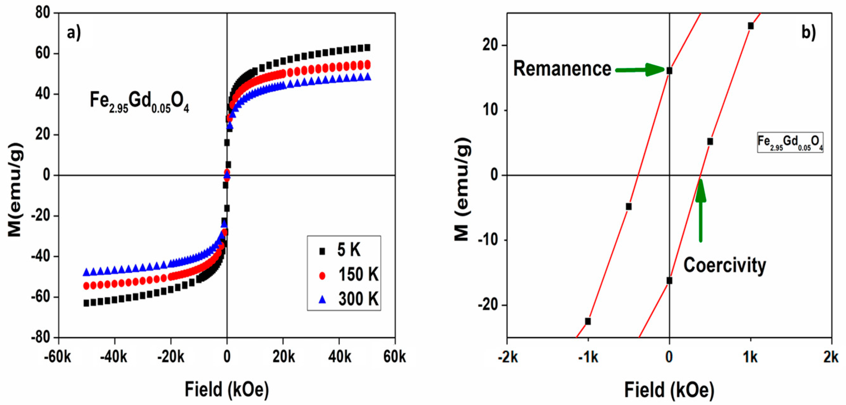 Nanomaterials 14 00971 g006