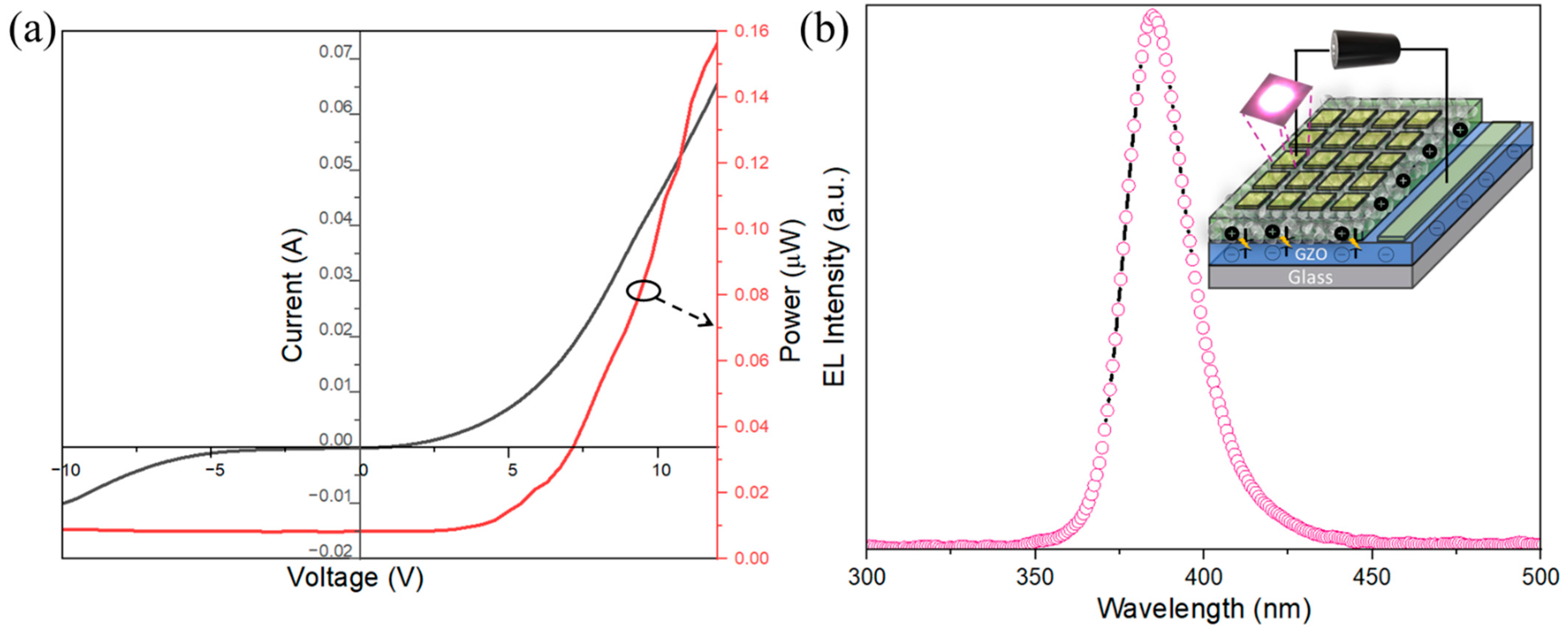 Nanomaterials 14 00977 g006