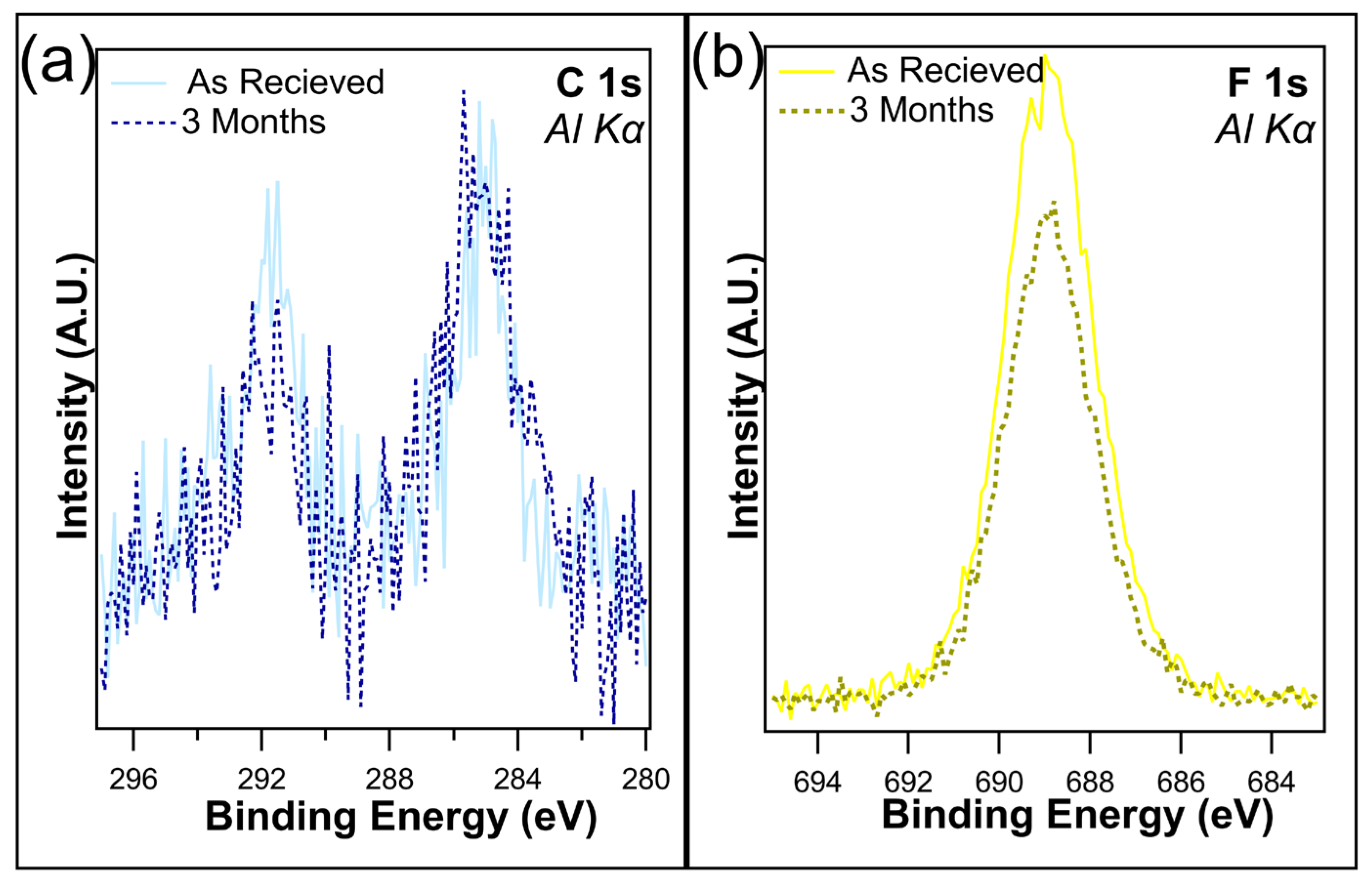 Nanomaterials 14 00982 g004