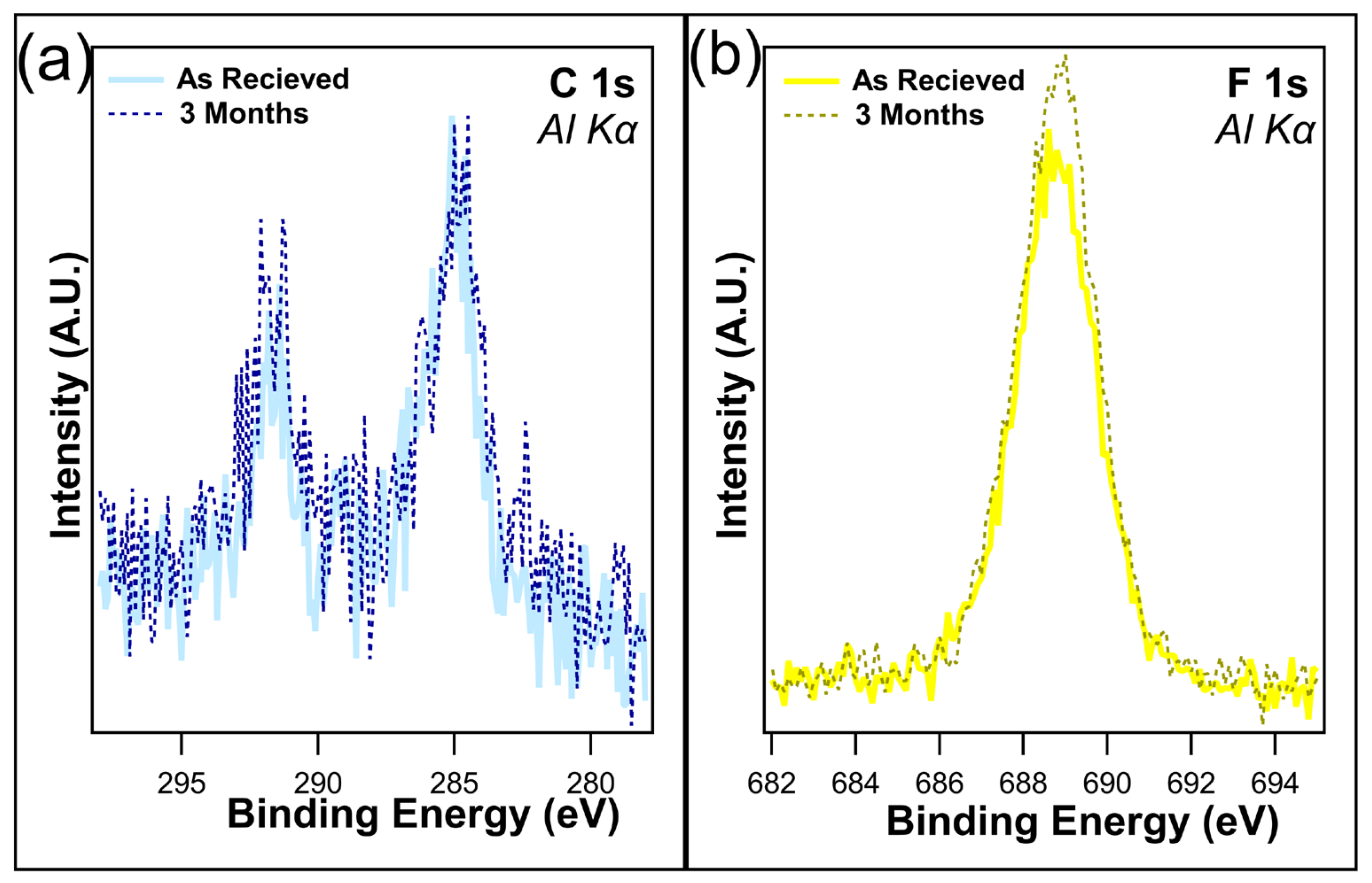 Nanomaterials 14 00982 g006