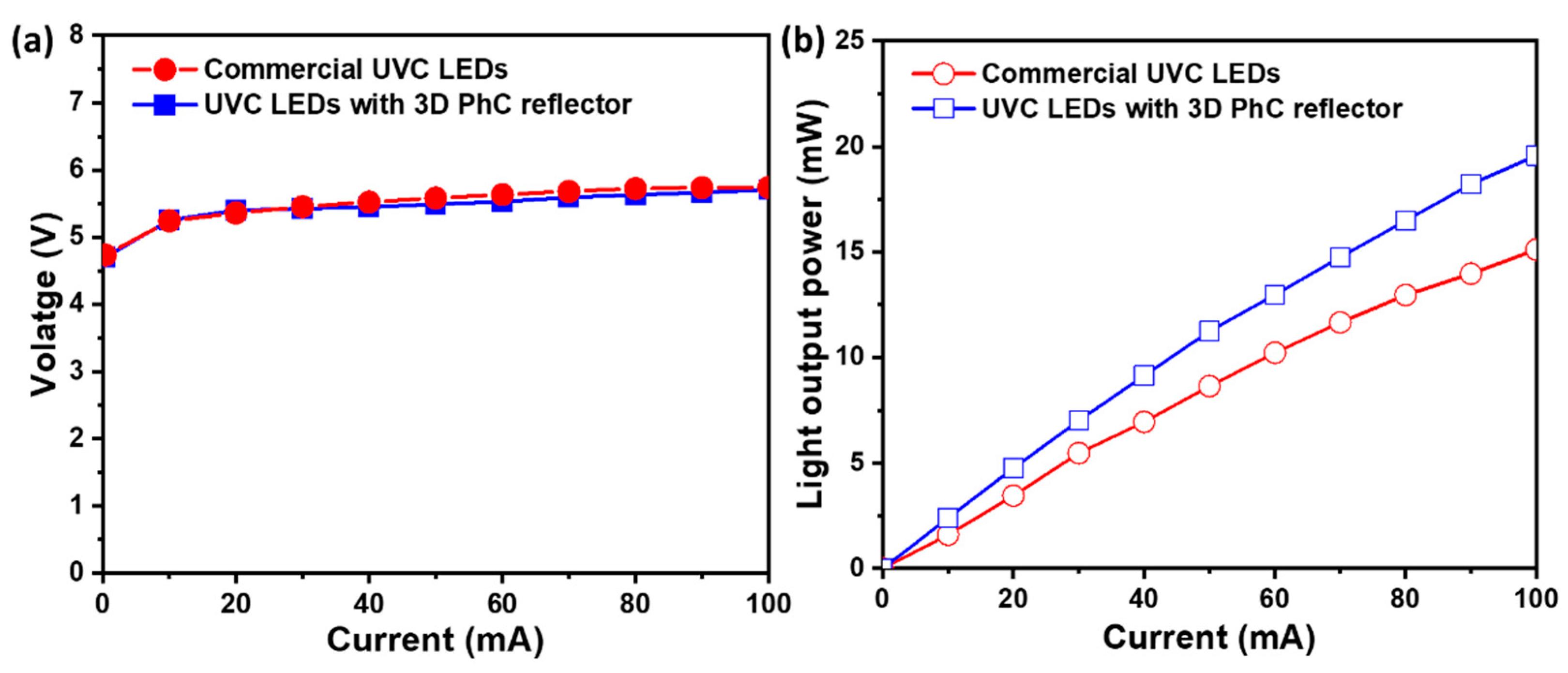 Nanomaterials 14 00983 g004