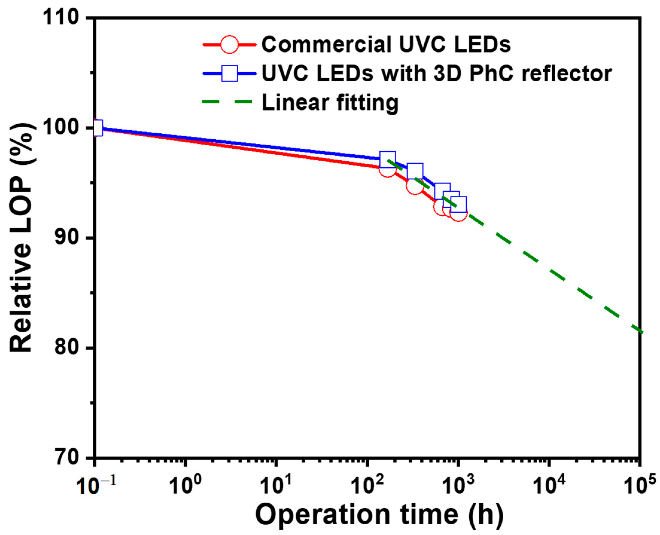 Nanomaterials 14 00983 g005
