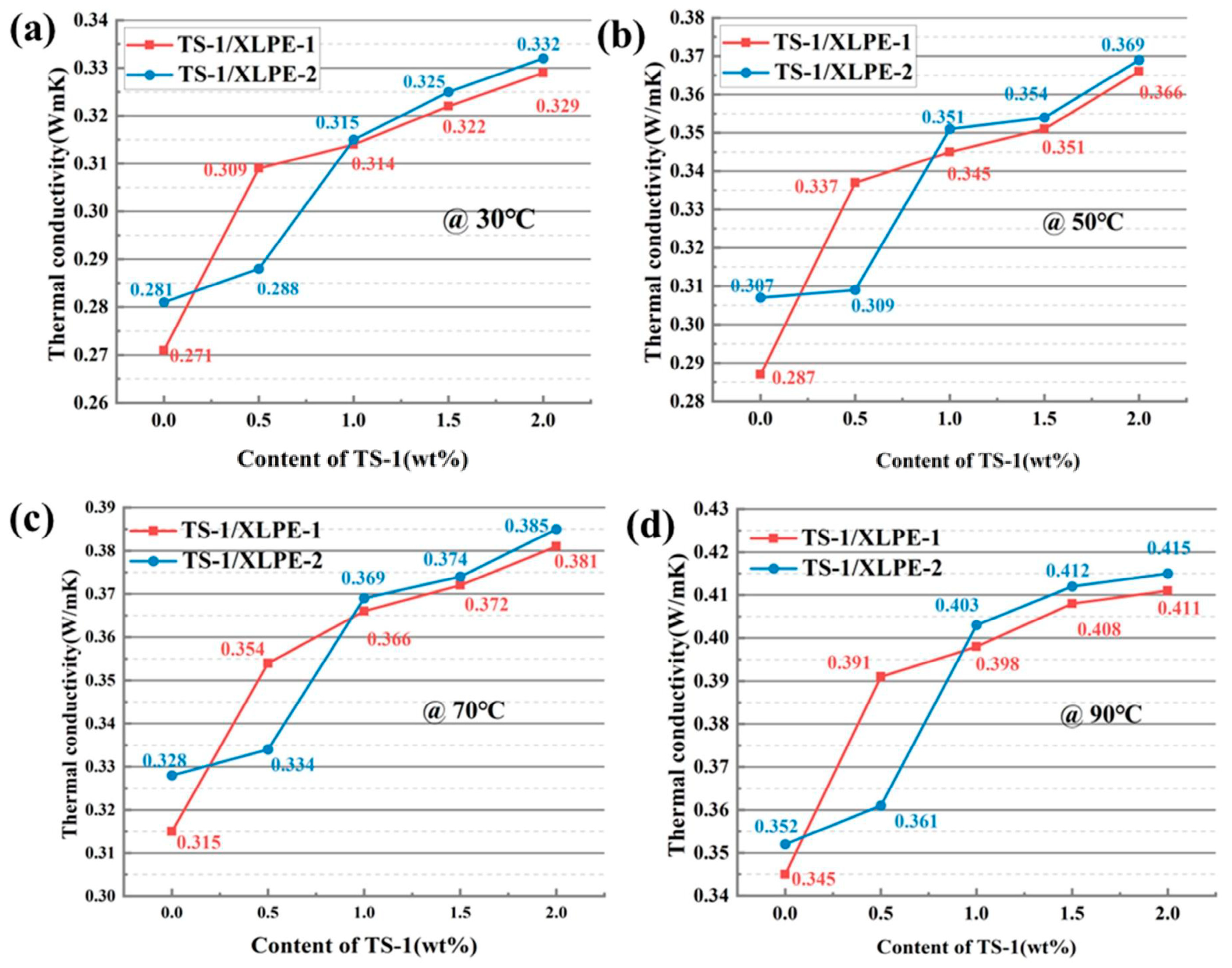 Nanomaterials 14 00985 g006
