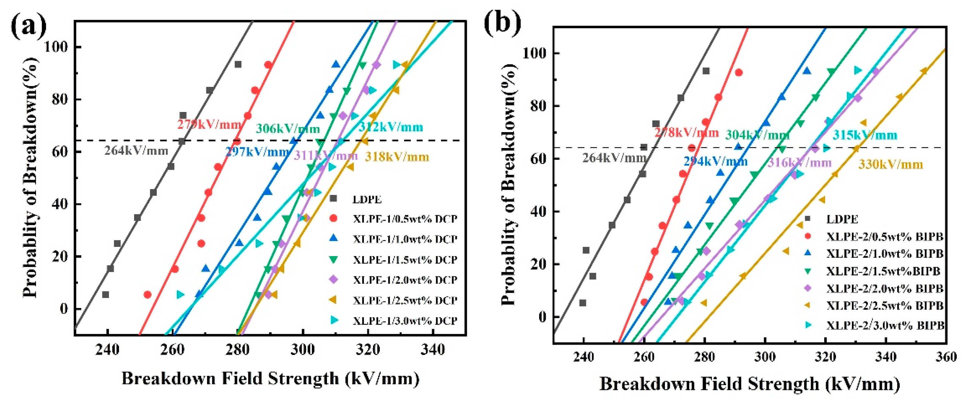 Nanomaterials 14 00985 g007