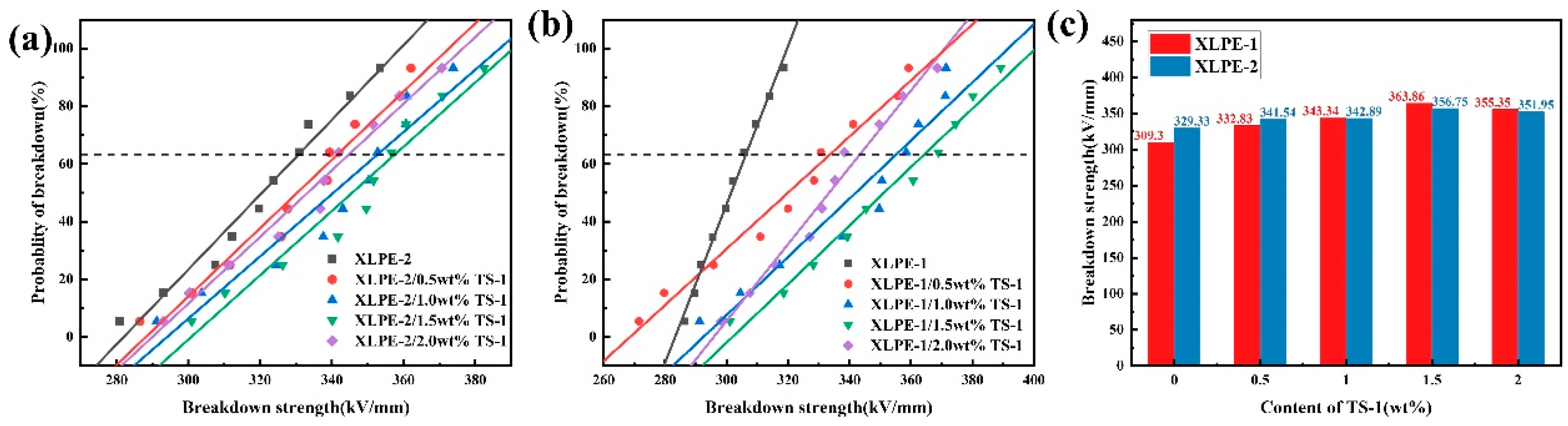 Nanomaterials 14 00985 g008