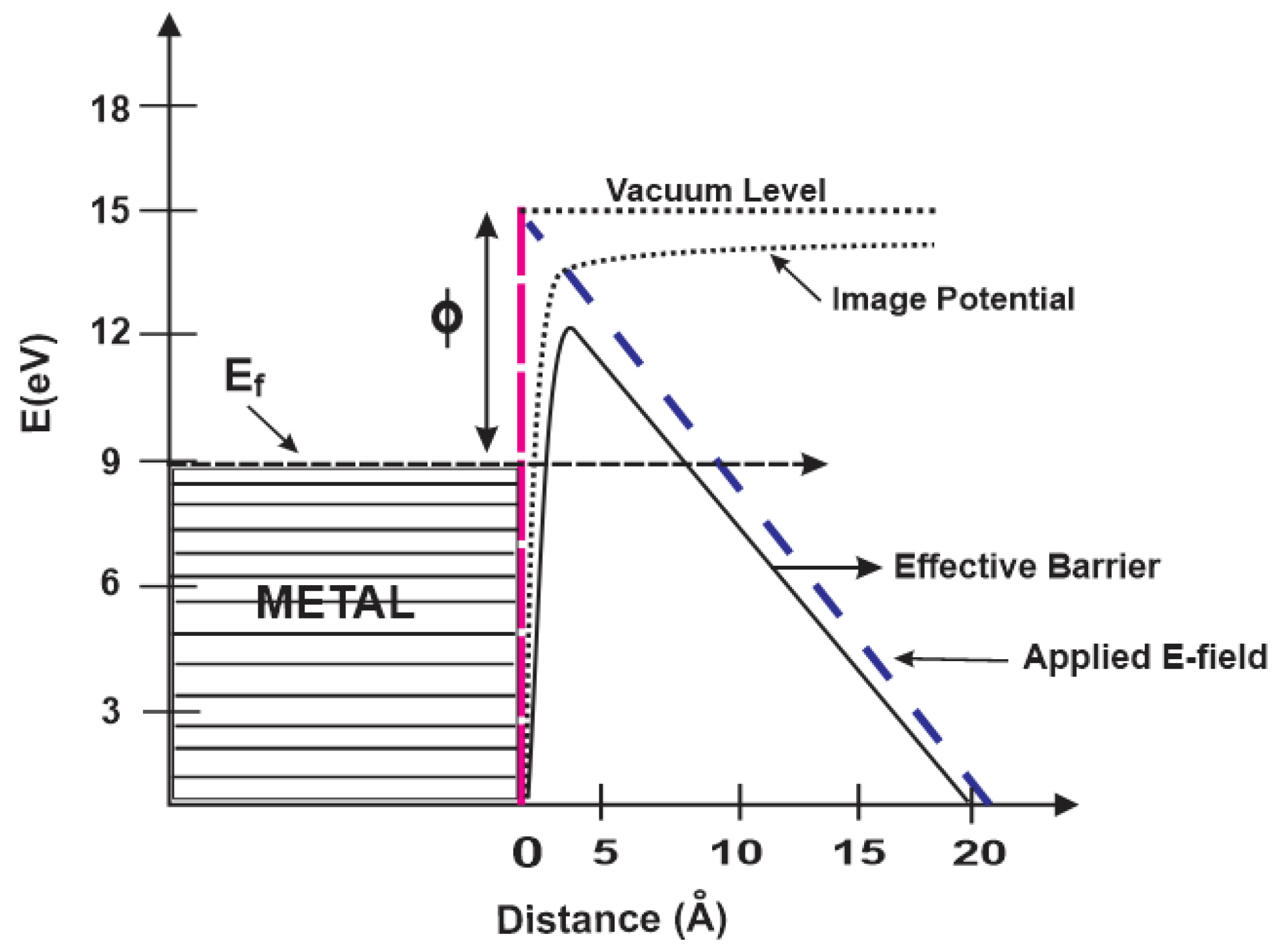 Nanomaterials 14 00988 g005