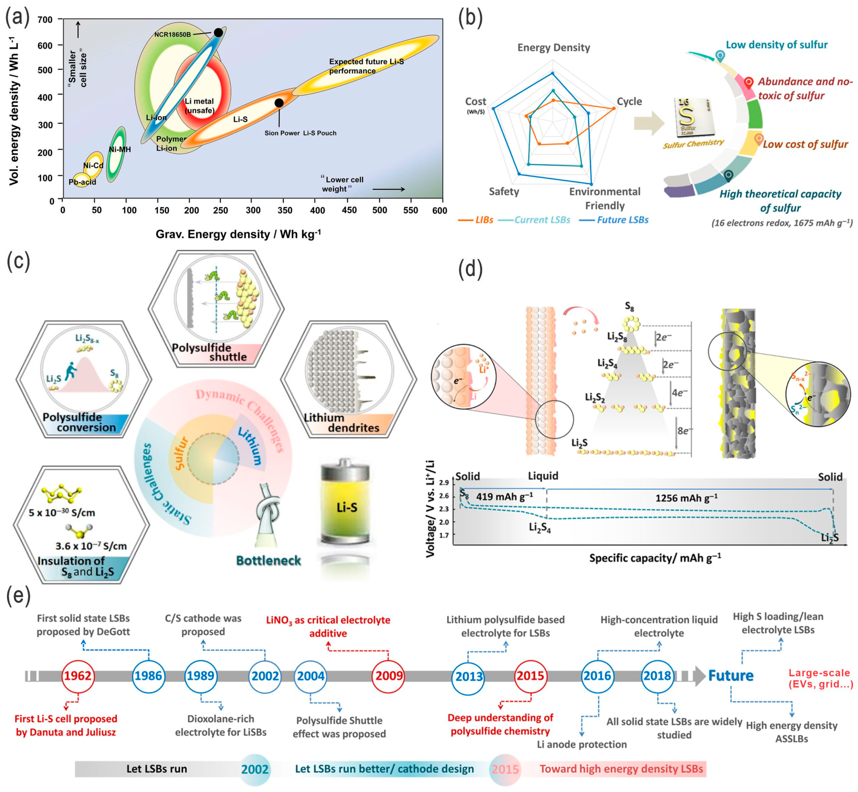 Nanomaterials 14 00990 g001