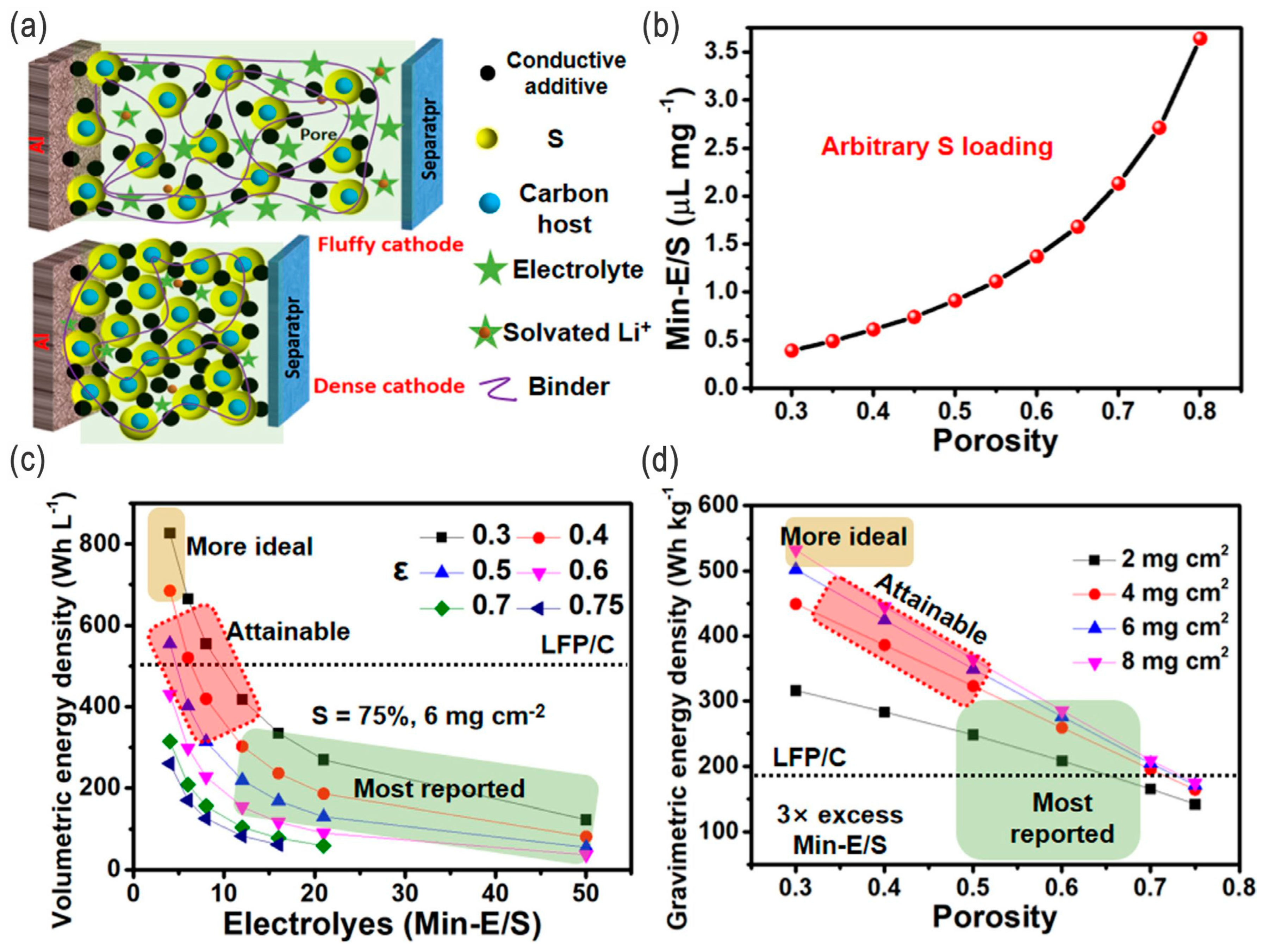Nanomaterials 14 00990 g003