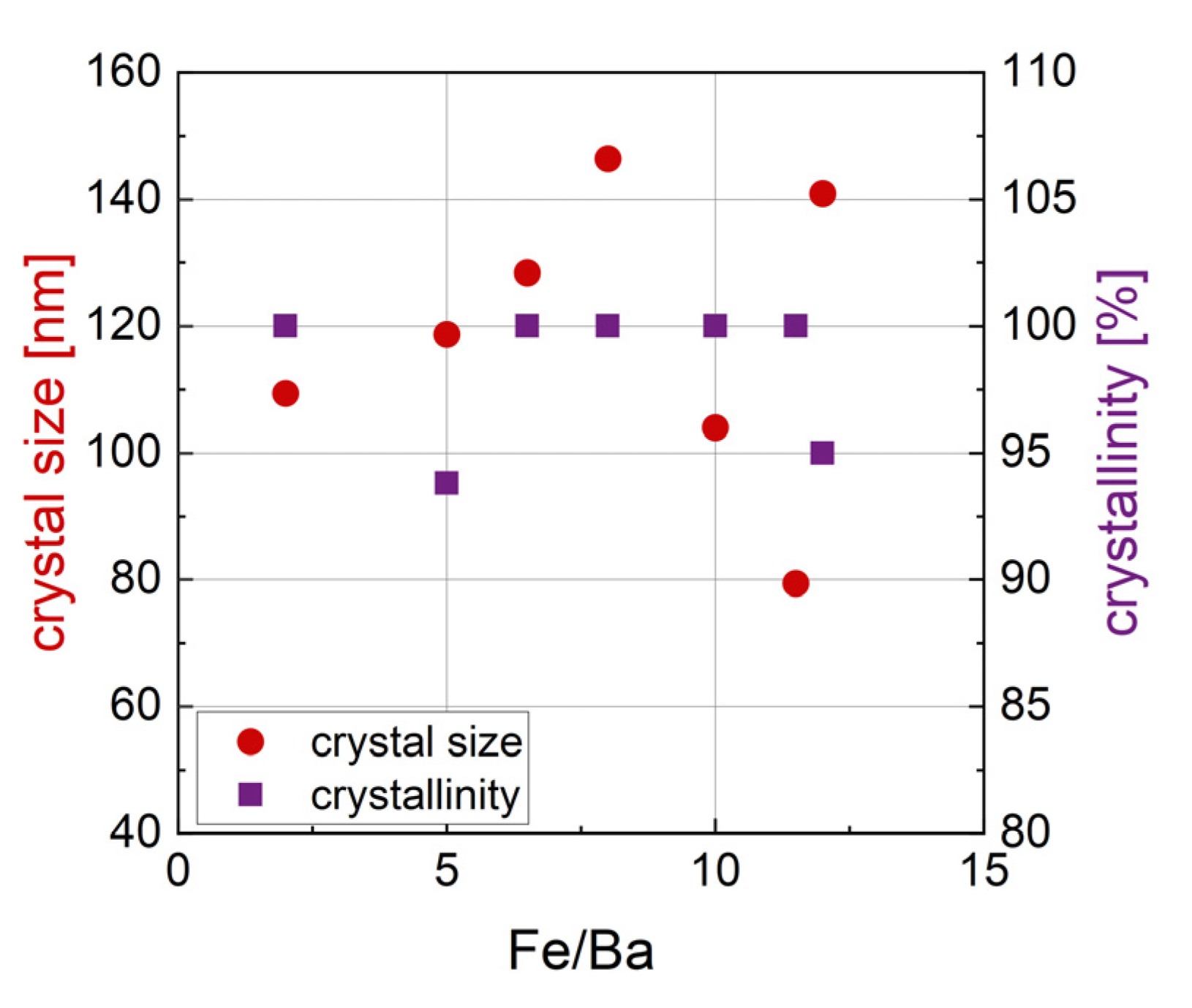 Nanomaterials 14 00992 g012