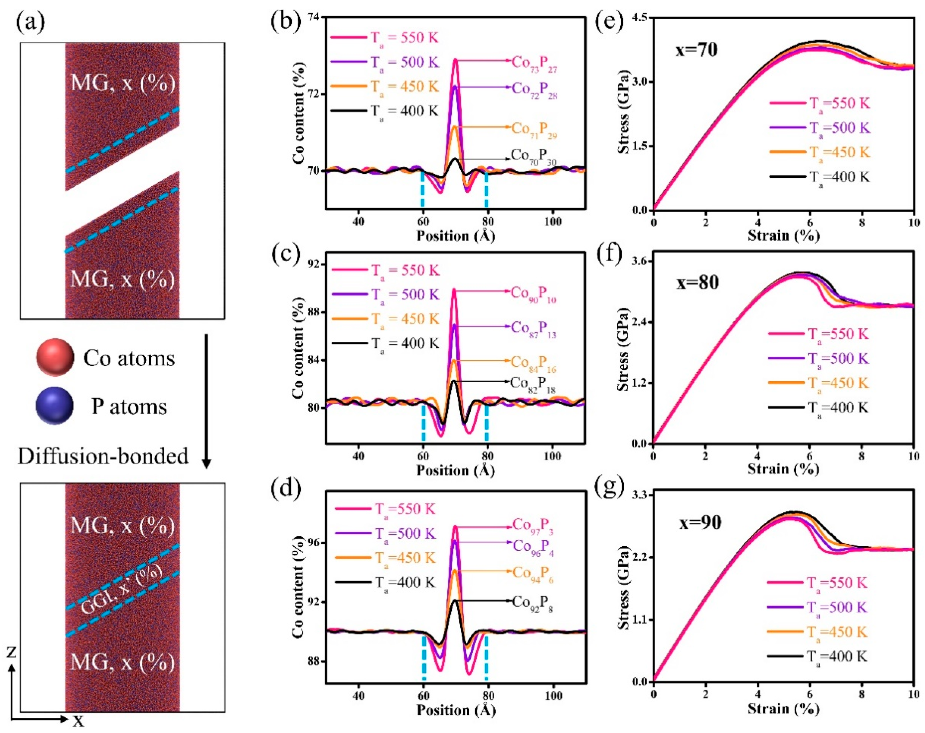 Nanomaterials 14 00993 g001