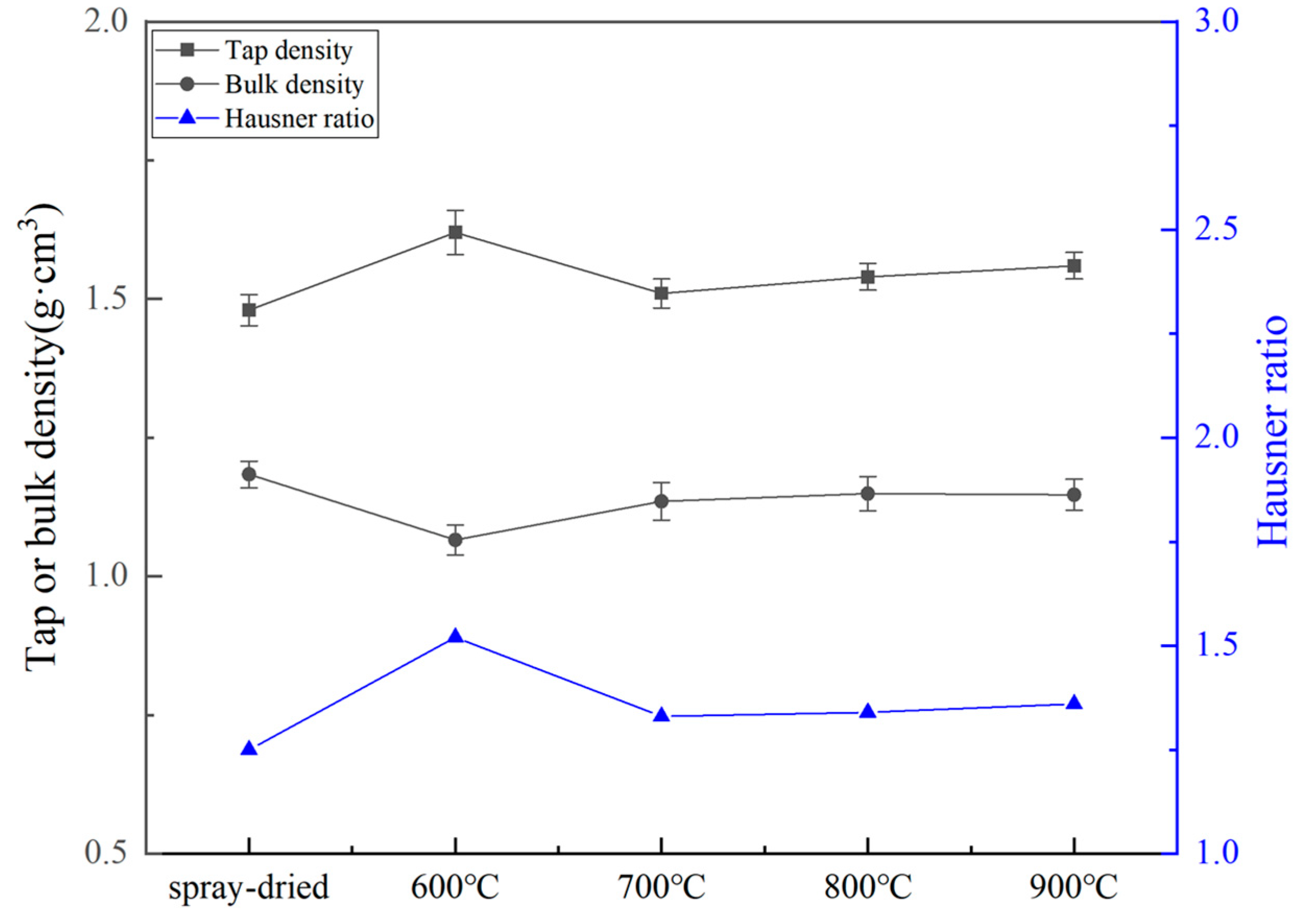 Nanomaterials 14 00995 g007