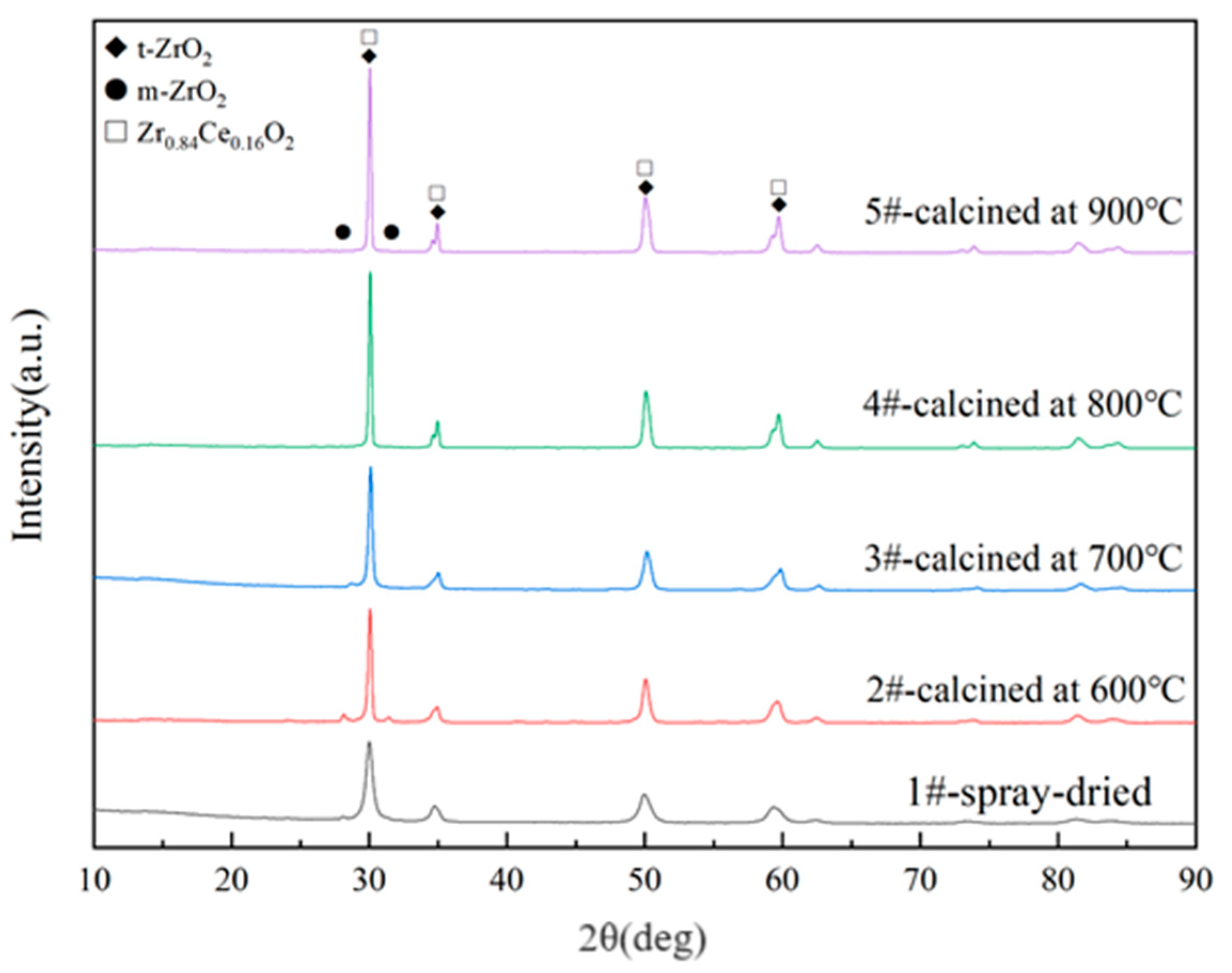 Nanomaterials 14 00995 g008