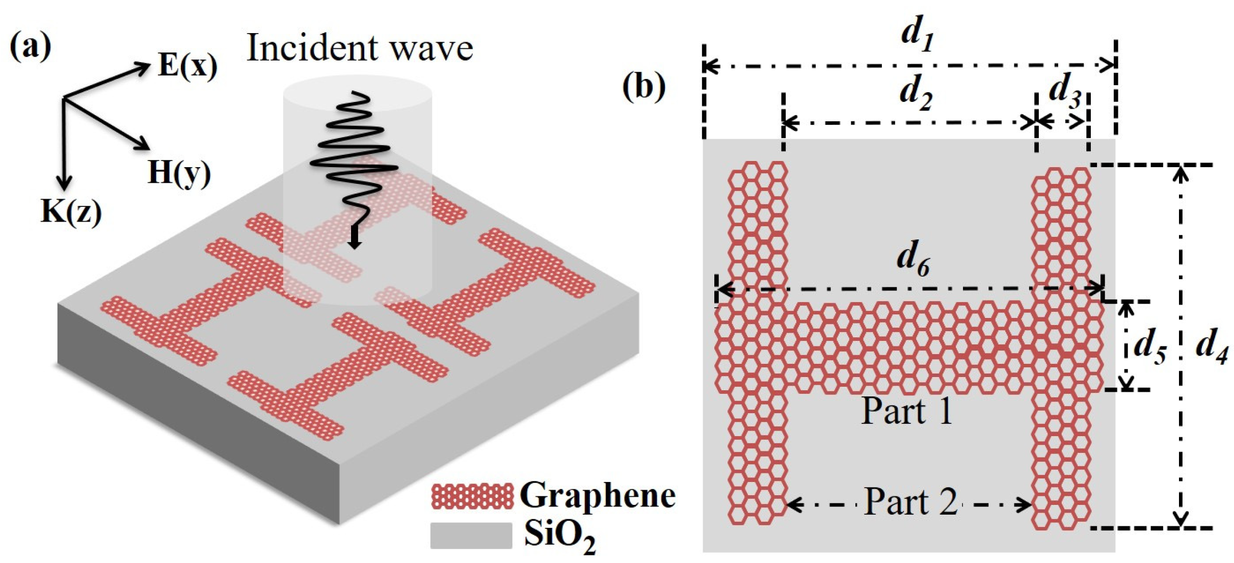 Nanomaterials 14 00997 g001