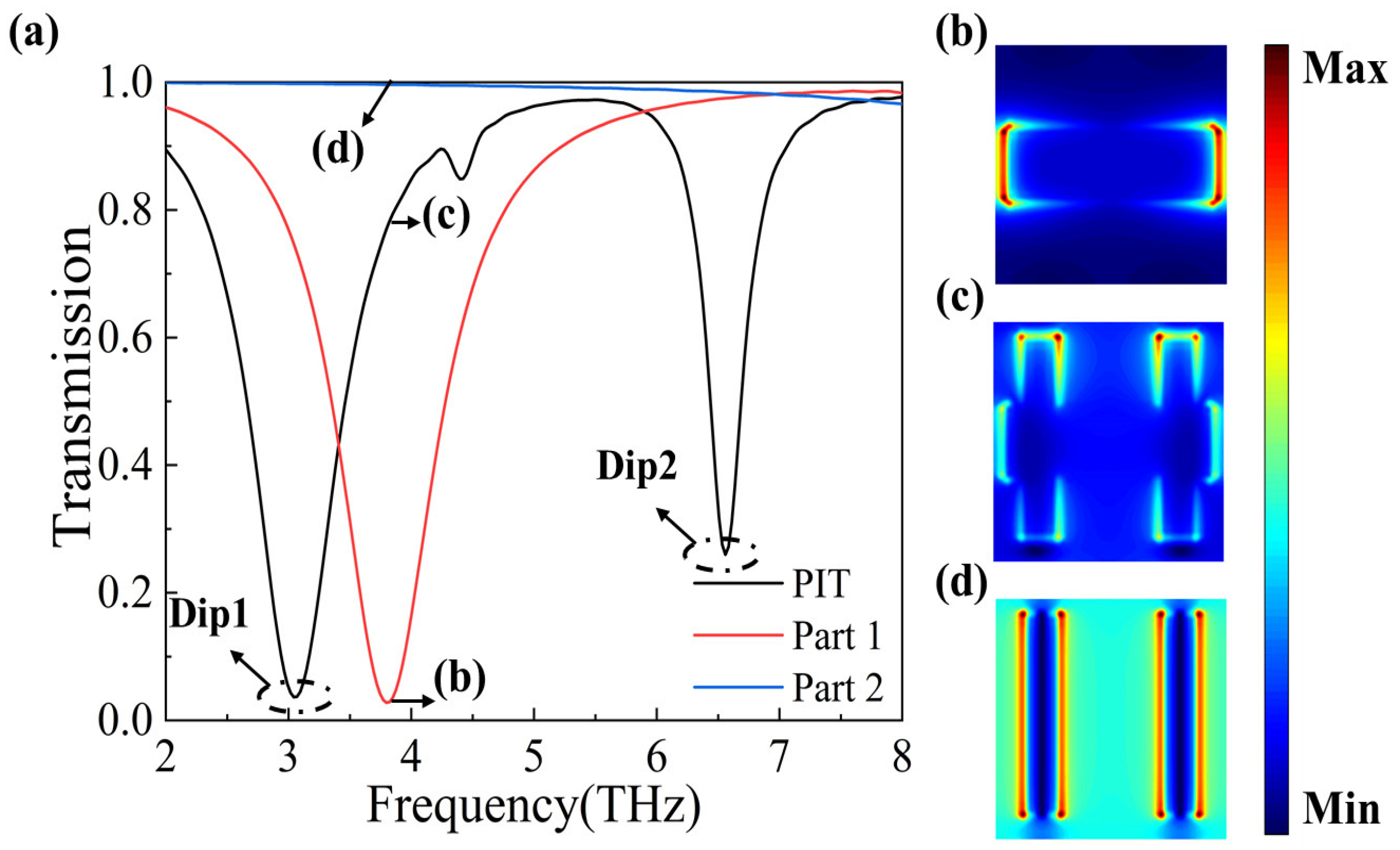 Nanomaterials 14 00997 g002