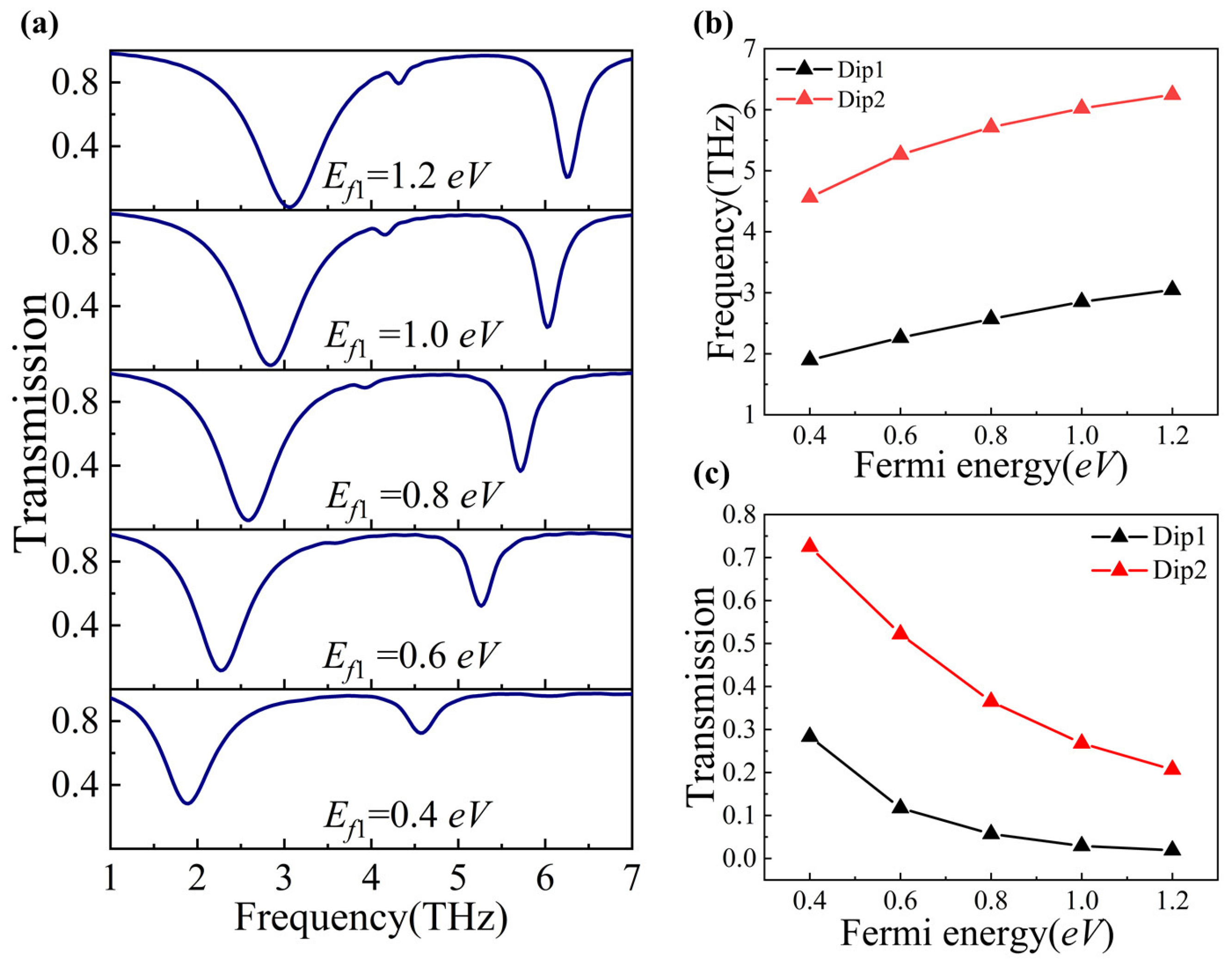 Nanomaterials 14 00997 g004