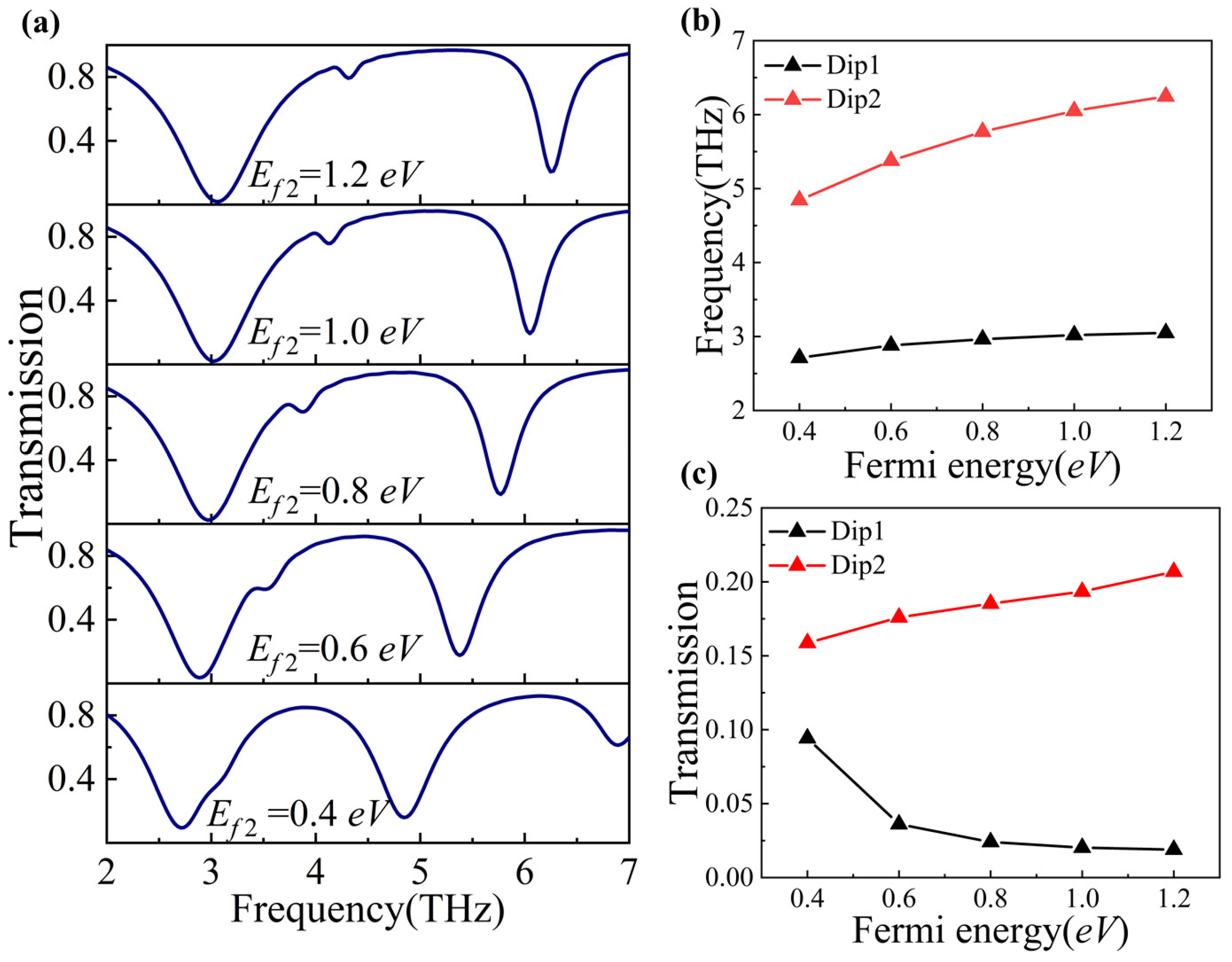 Nanomaterials 14 00997 g005