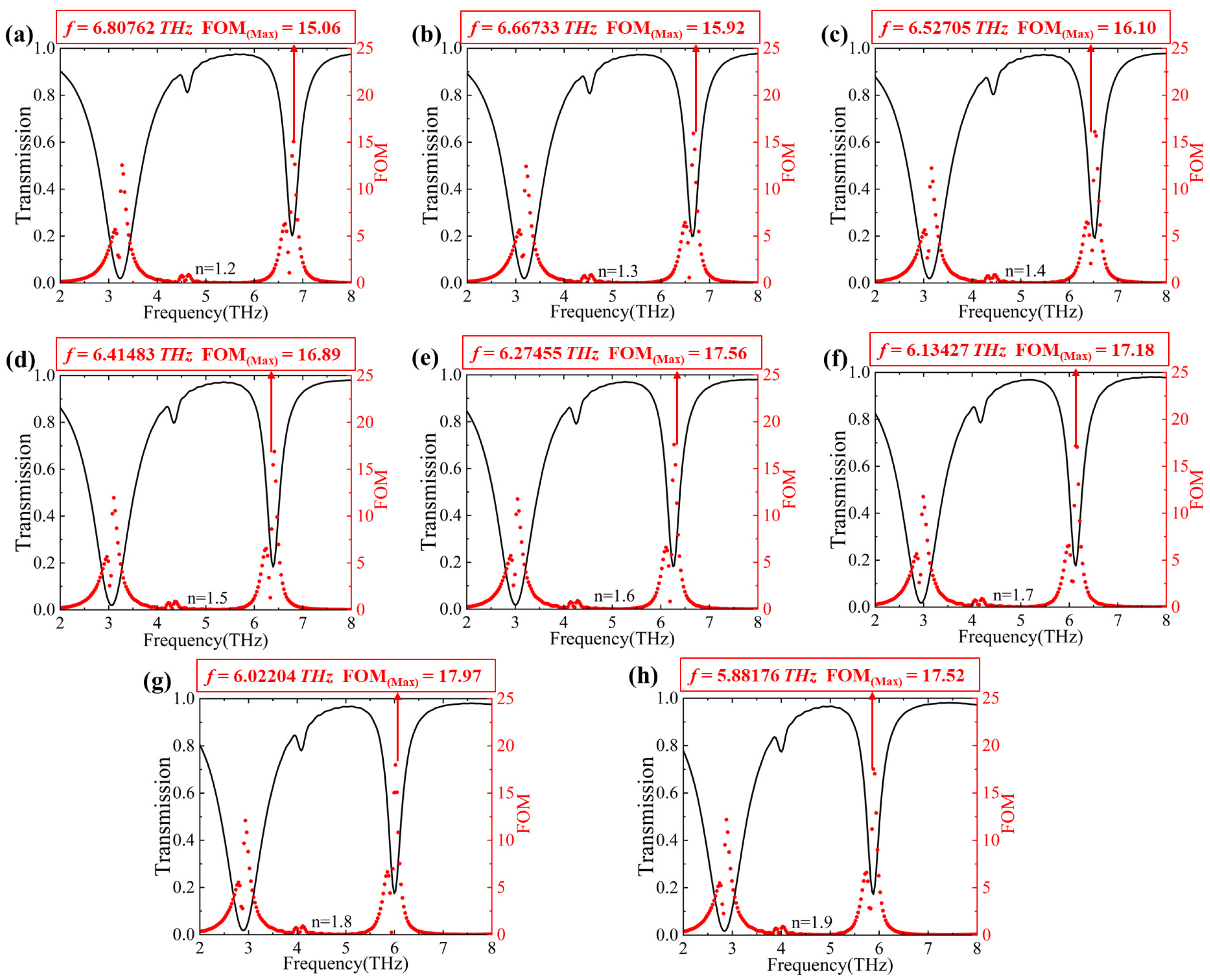 Nanomaterials 14 00997 g010