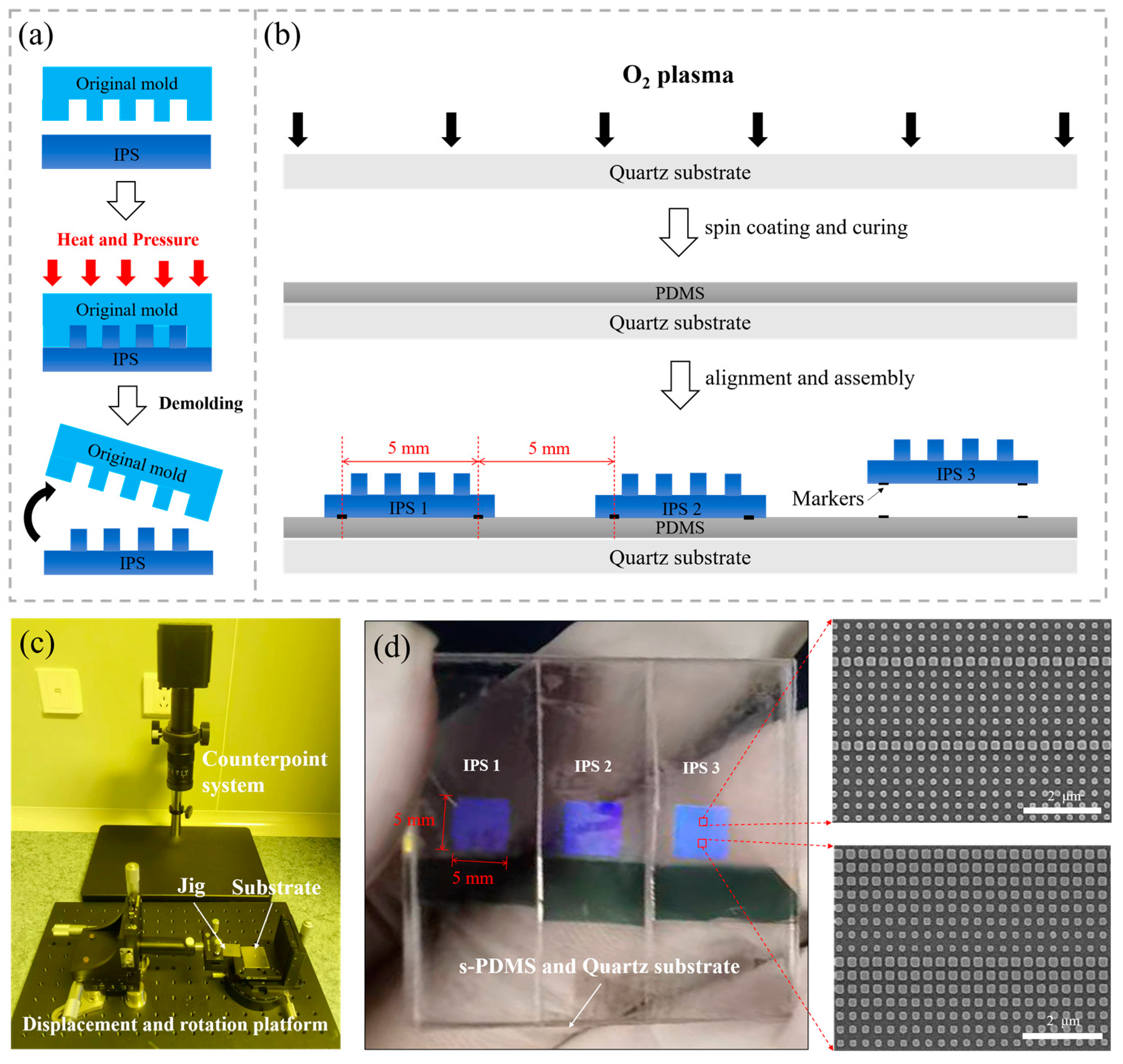 Nanomaterials 14 00998 g003