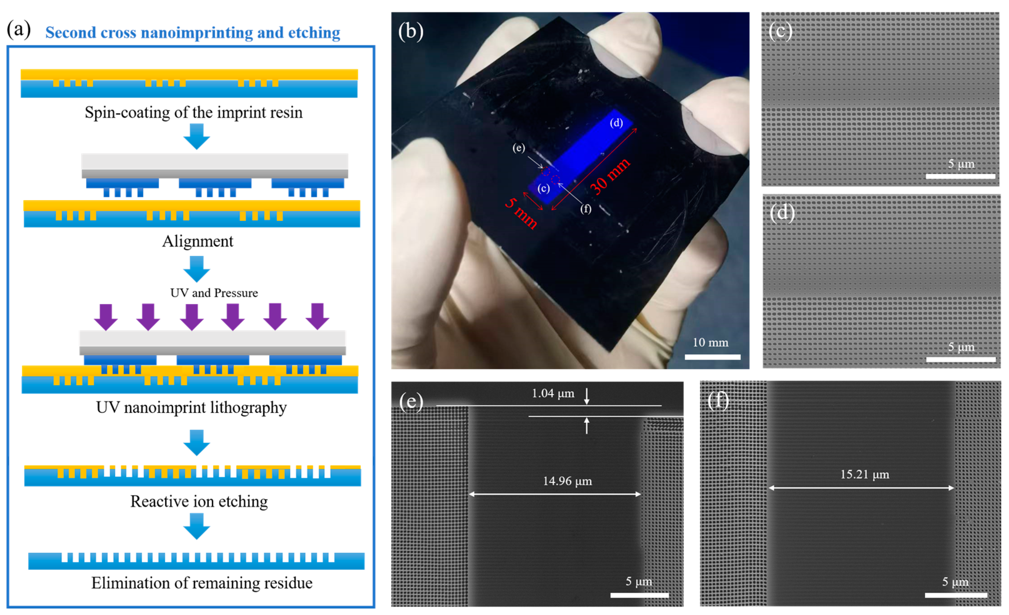 Nanomaterials 14 00998 g006