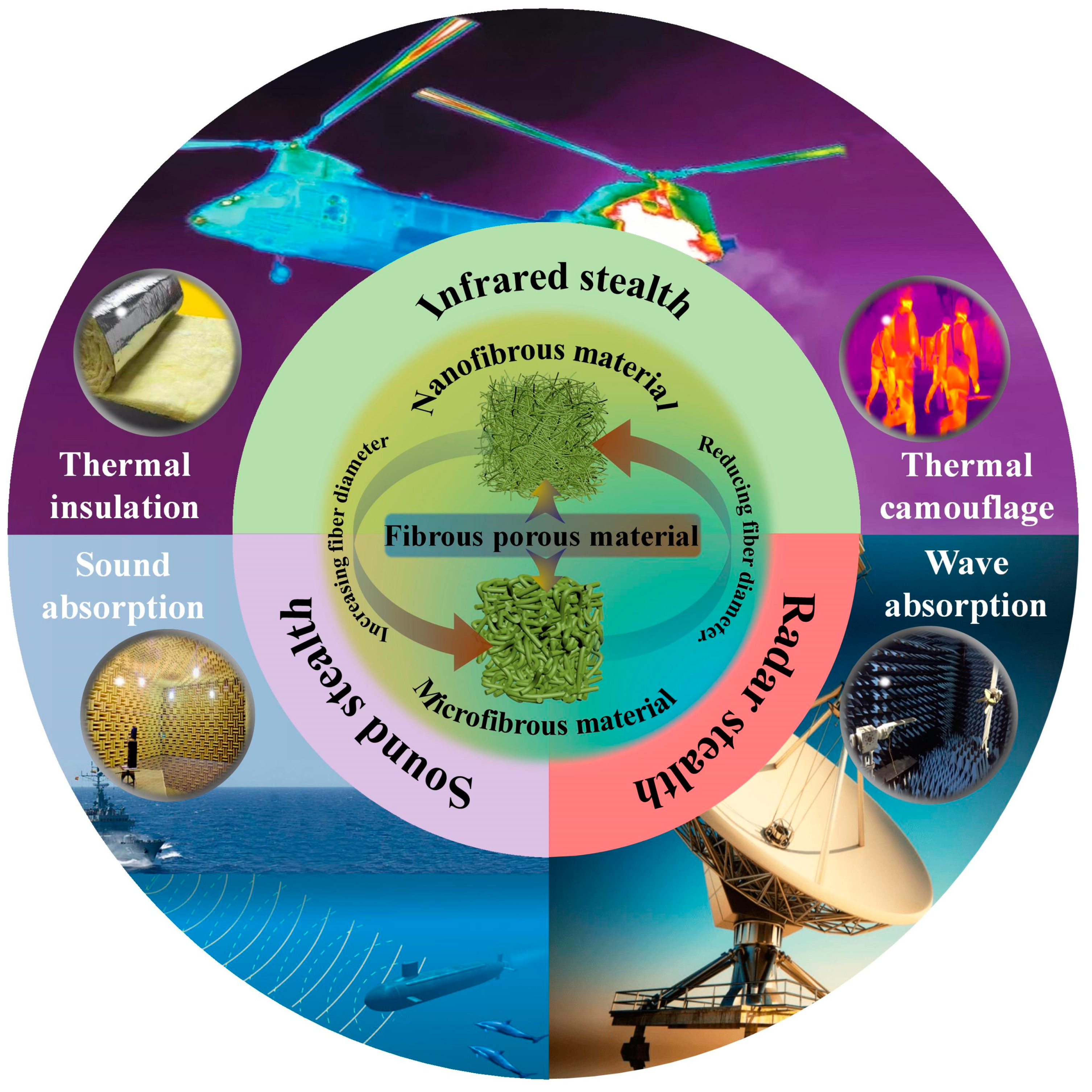 Nanomaterials 14 01003 g001