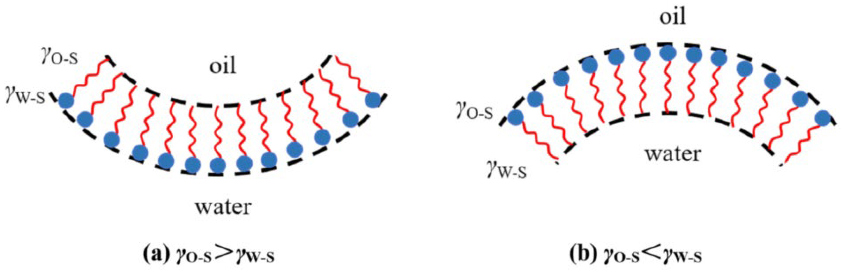 Nanomaterials 14 01004 g005 Nanomaterials 14 01004 g005