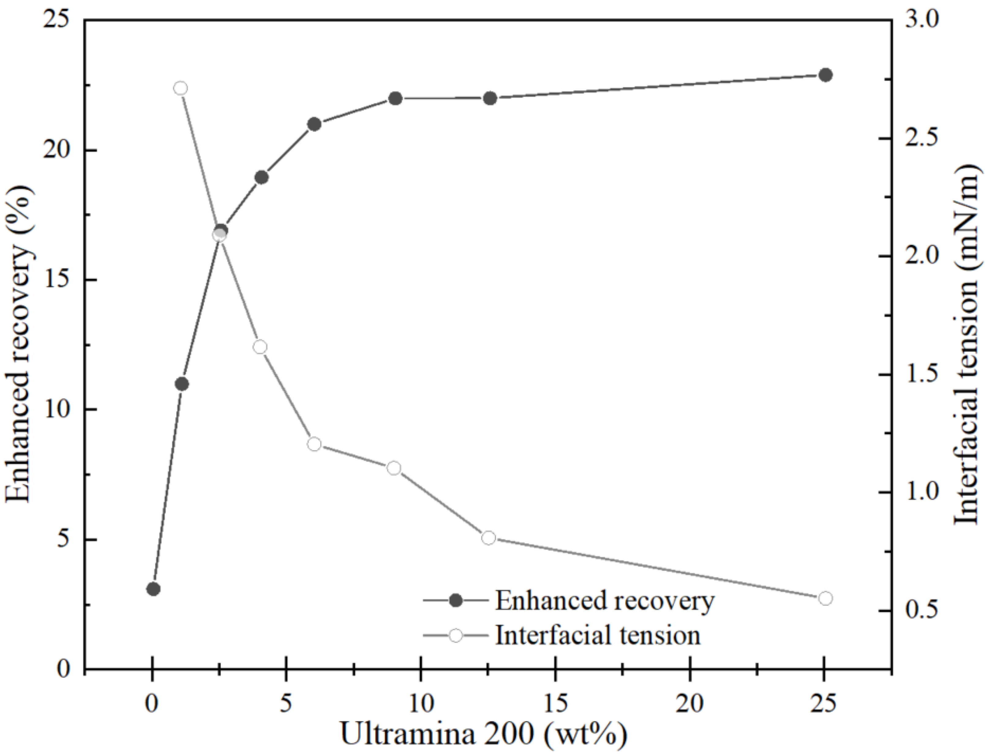 Nanomaterials 14 01004 g010 Nanomaterials 14 01004 g010