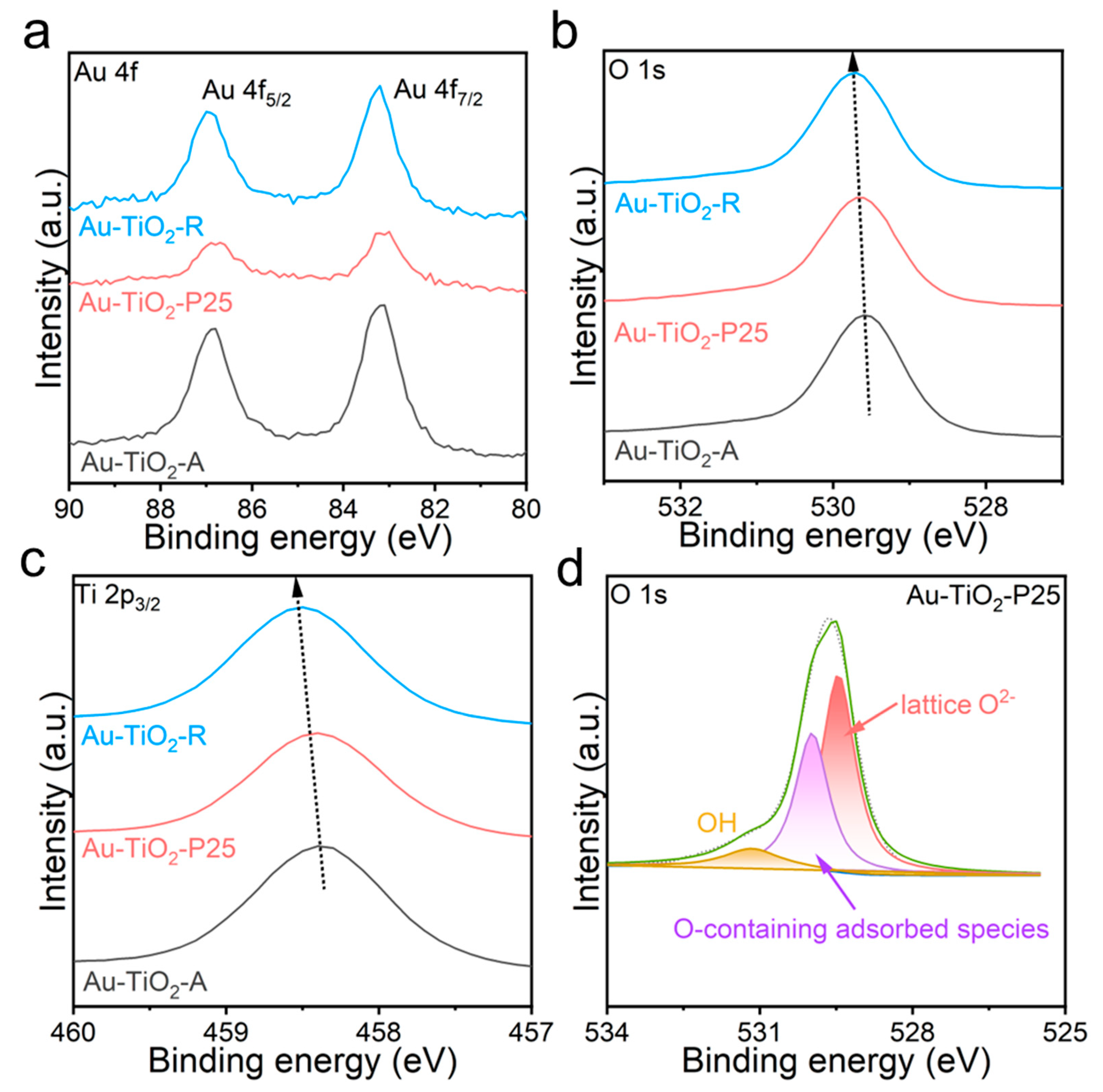 Nanomaterials 14 01005 g004