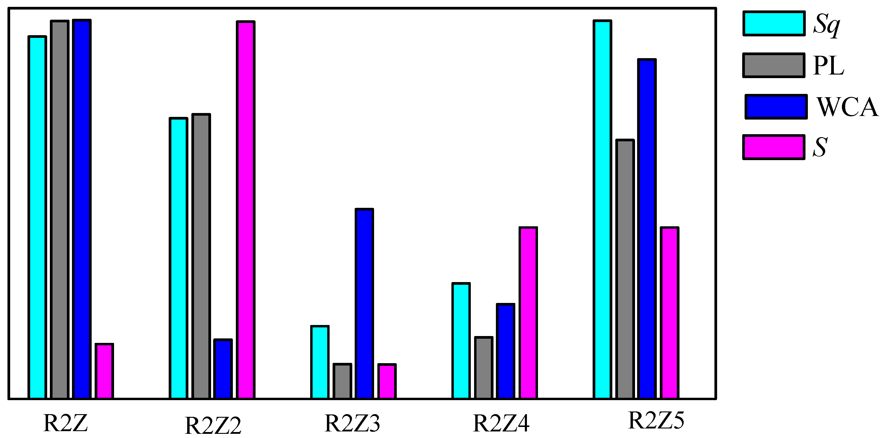 Nanomaterials 14 01008 g007