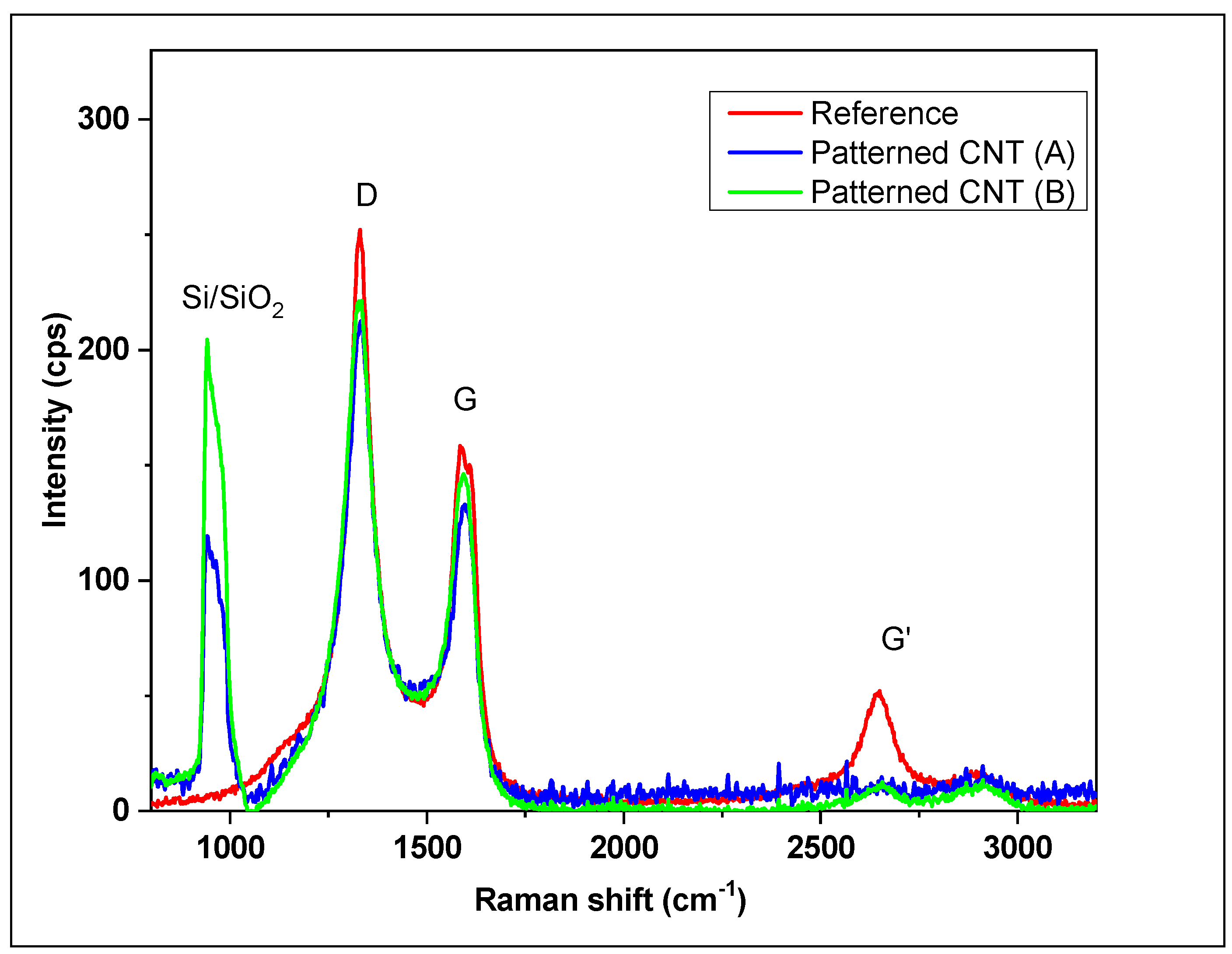 Nanomaterials 14 01011 g017