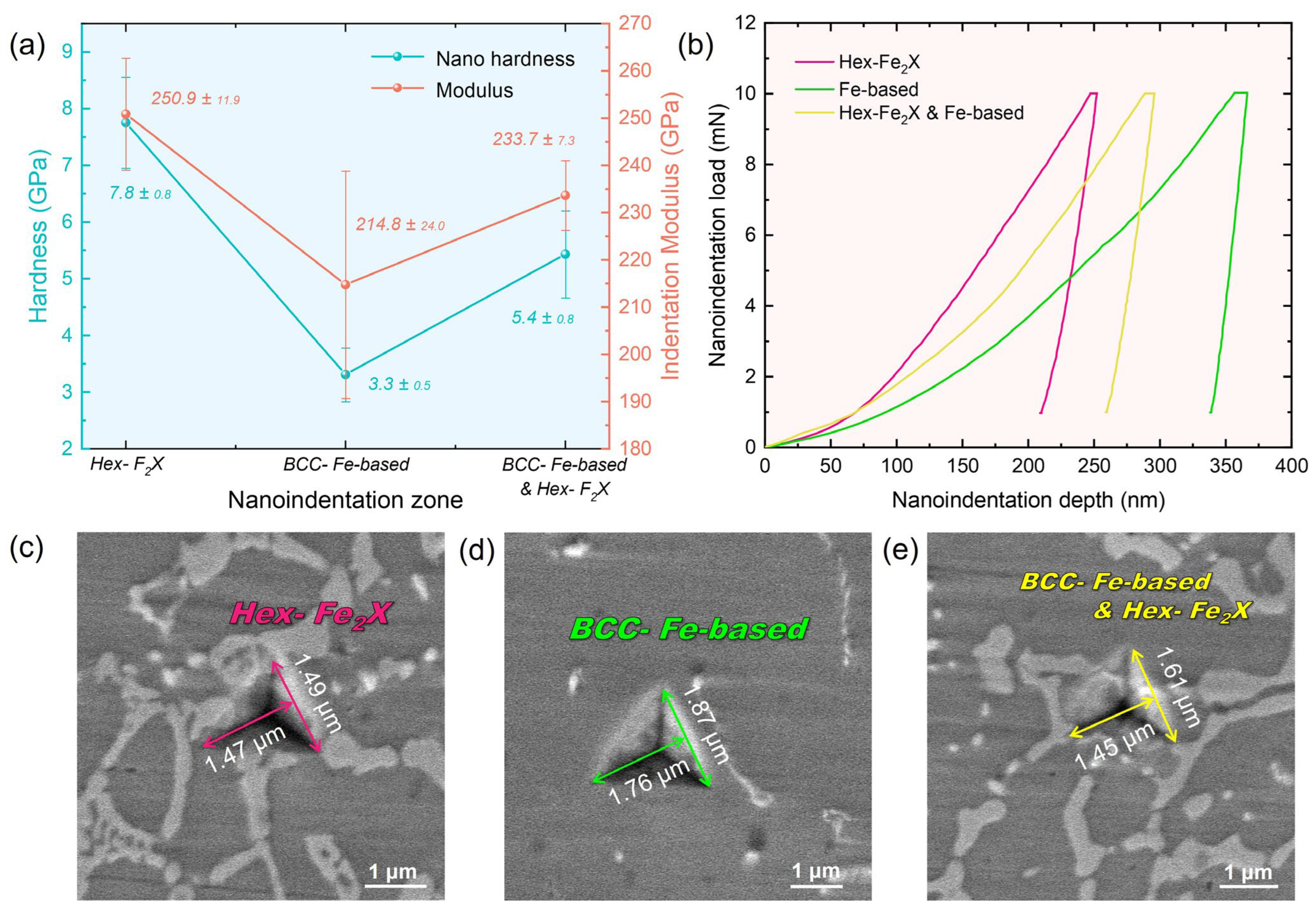 Nanomaterials 14 01016 g010