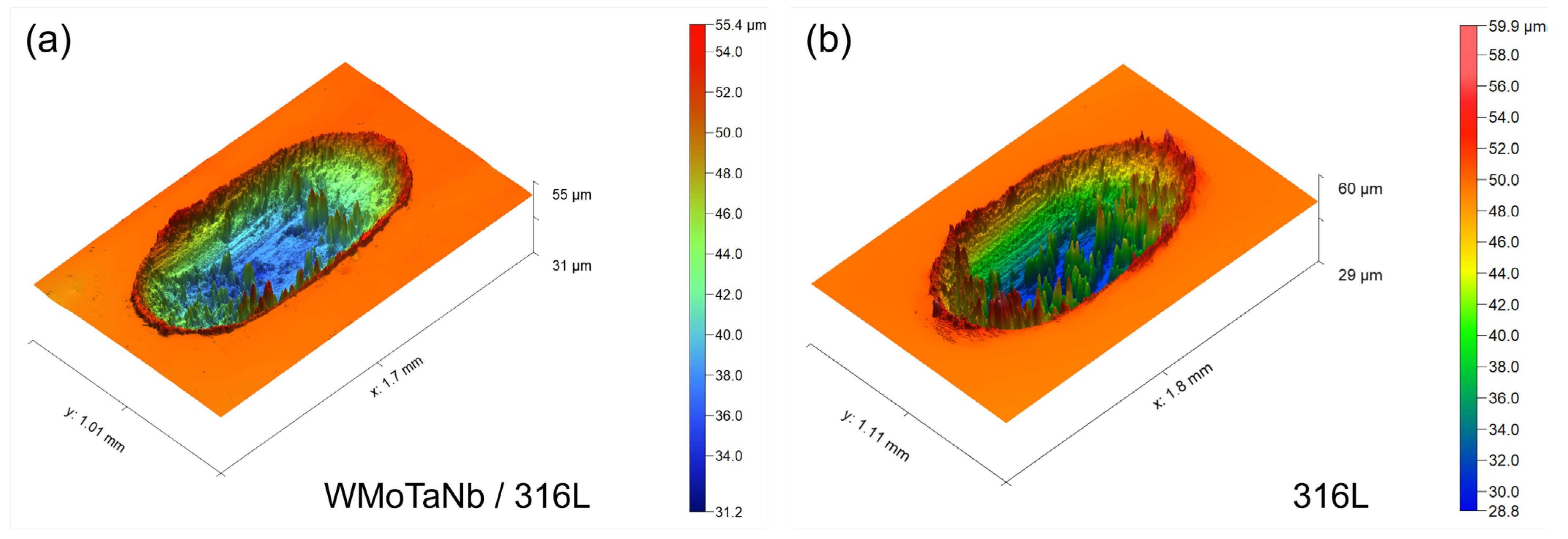 Nanomaterials 14 01016 g013