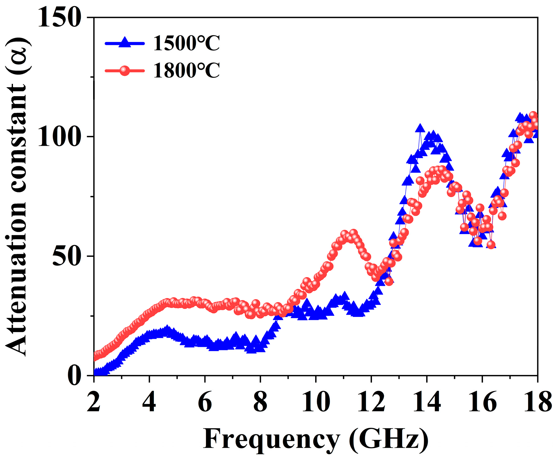 Nanomaterials 14 01025 g011
