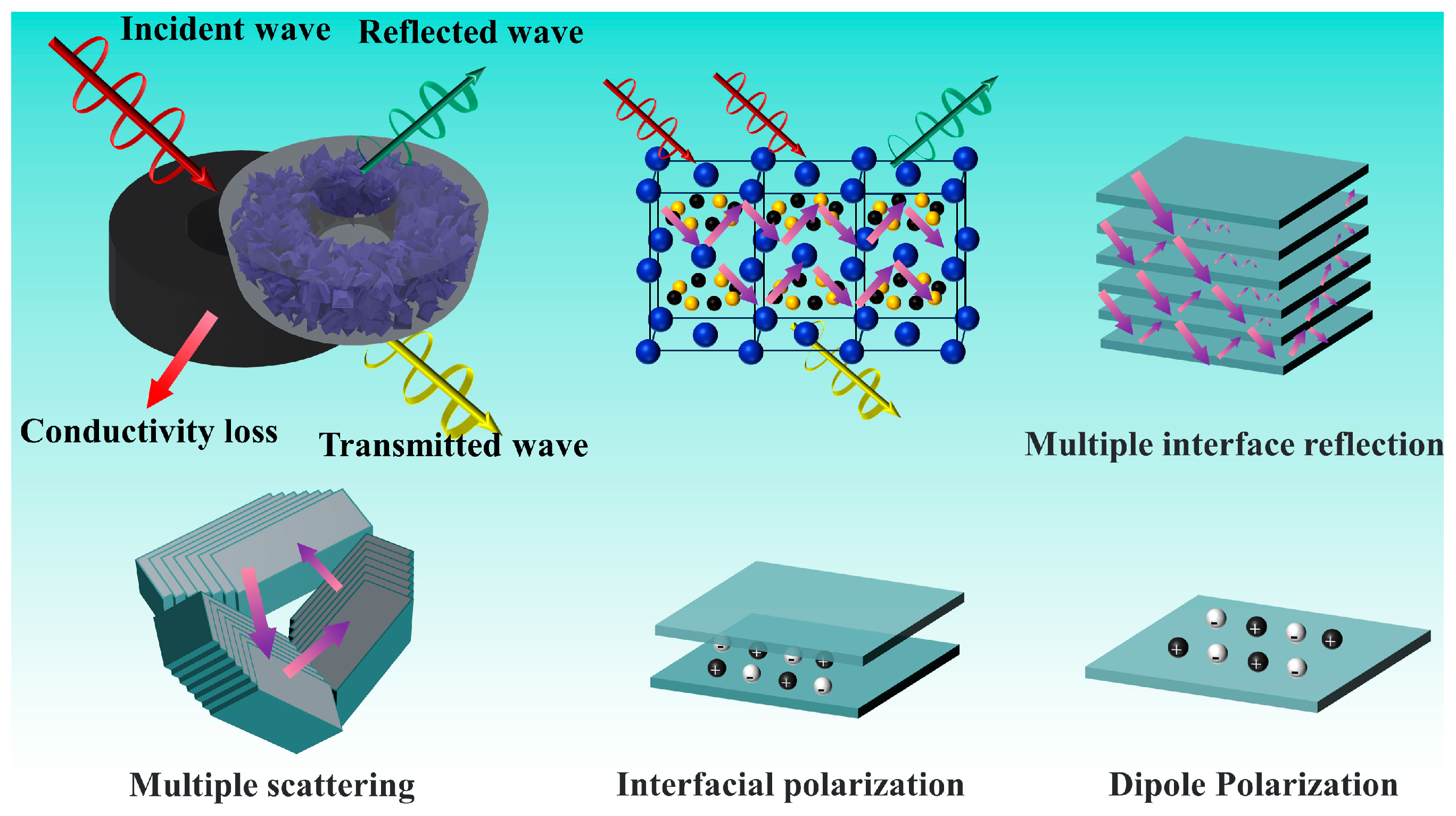 Nanomaterials 14 01025 g012