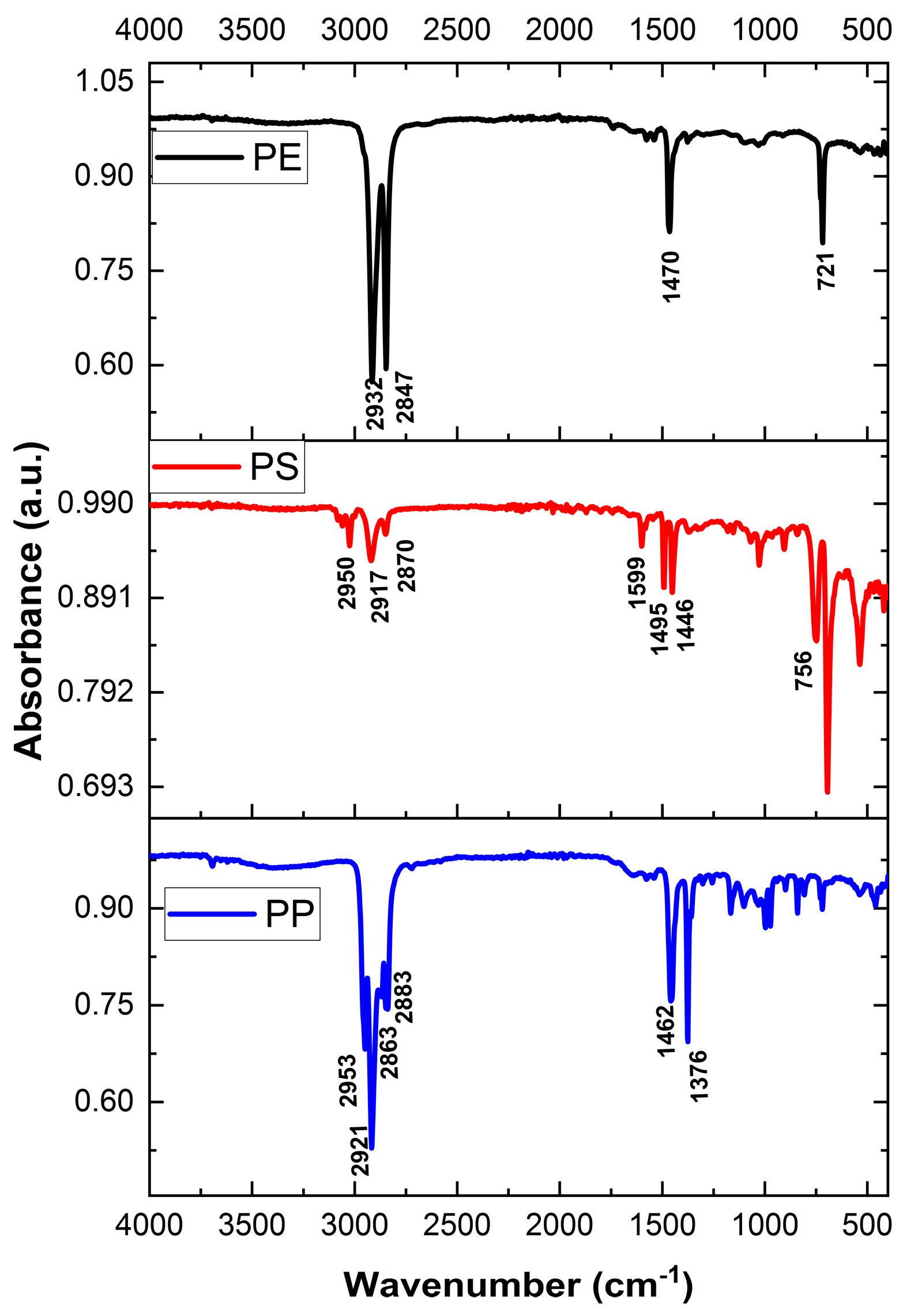 Nanomaterials 14 01030 g002