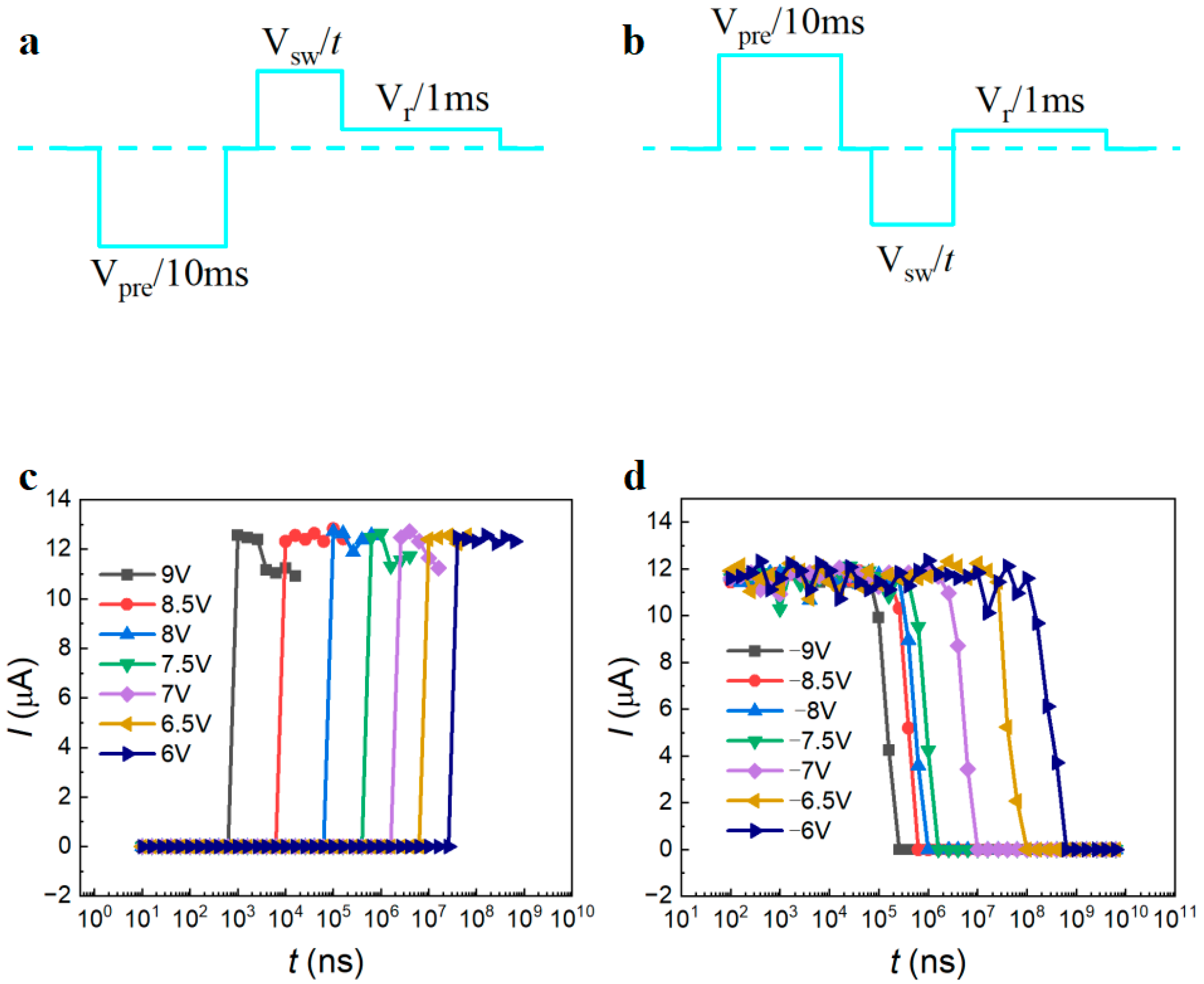 Nanomaterials 14 01031 g006