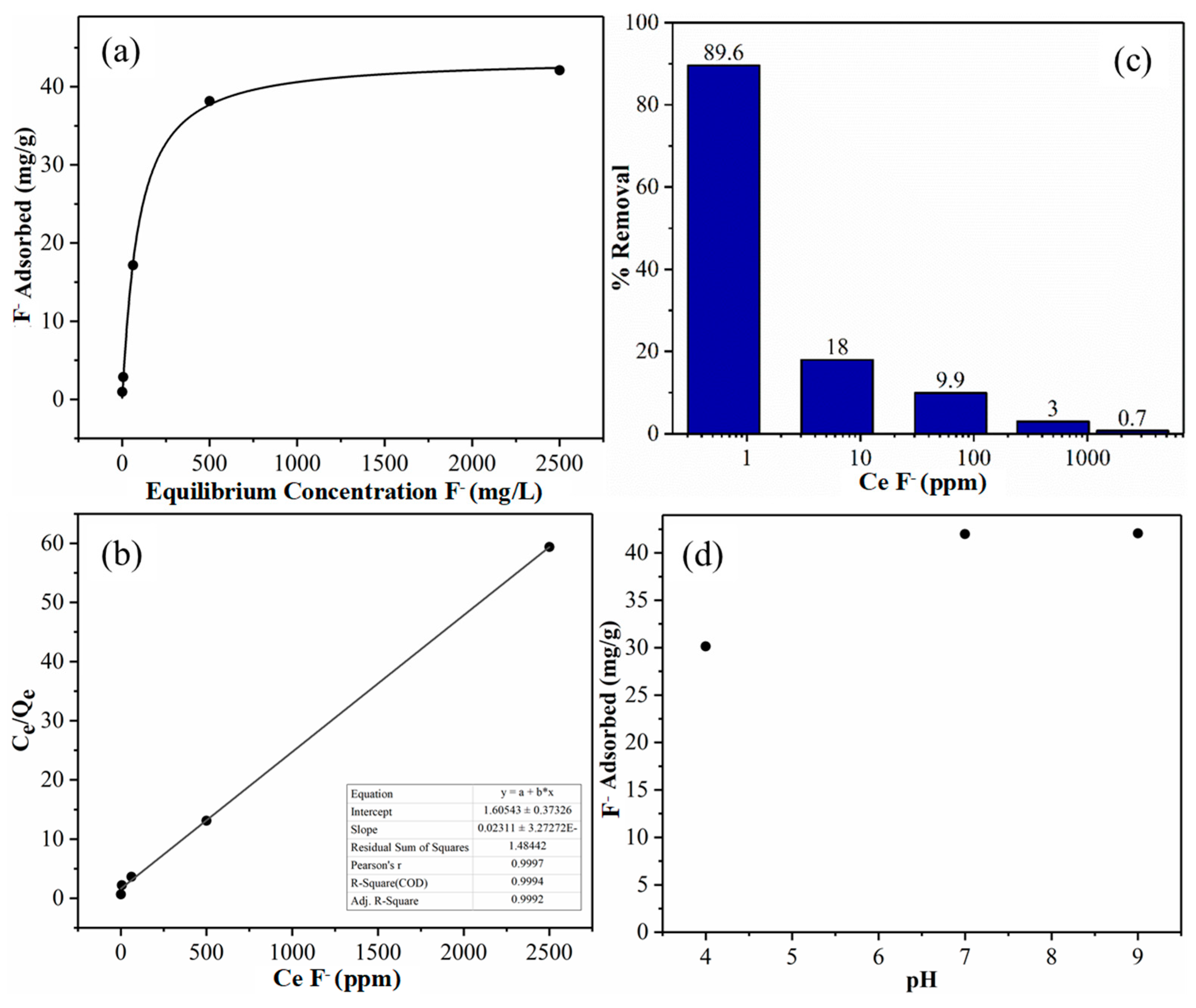 Nanomaterials 14 01032 g008