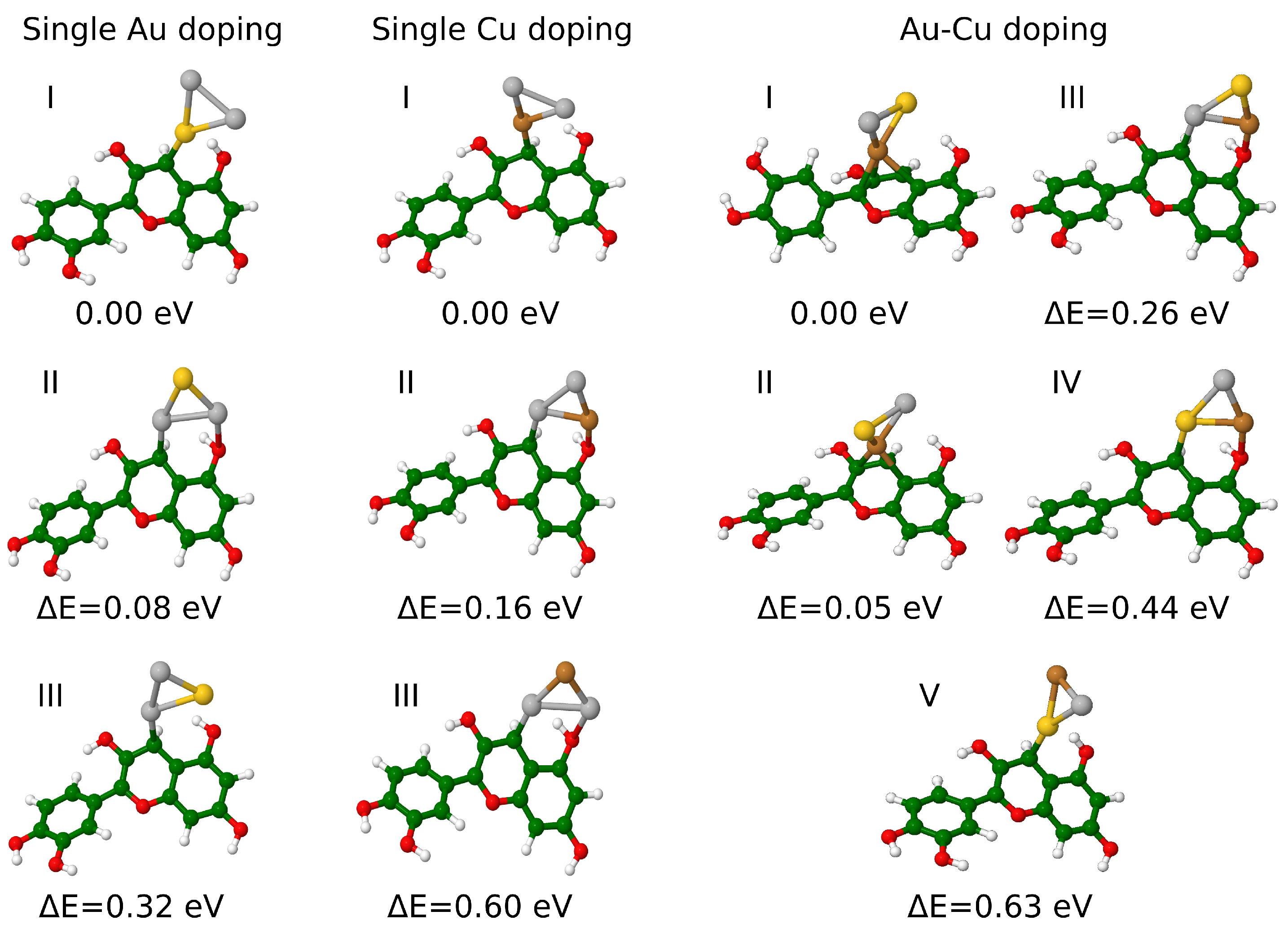 Nanomaterials 14 01034 g001 Nanomaterials 14 01034 g001