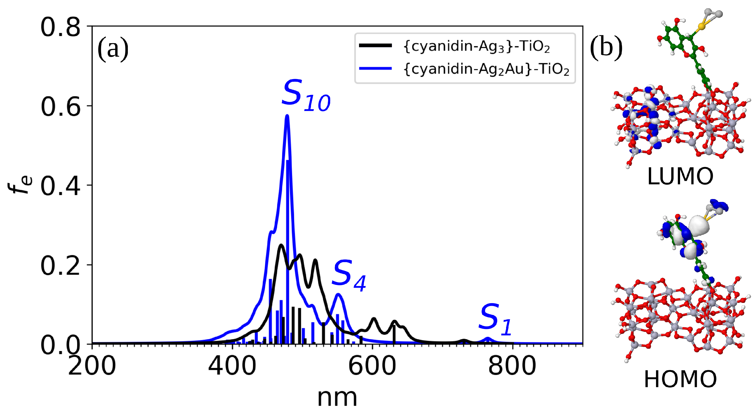 Nanomaterials 14 01034 g003 Nanomaterials 14 01034 g003
